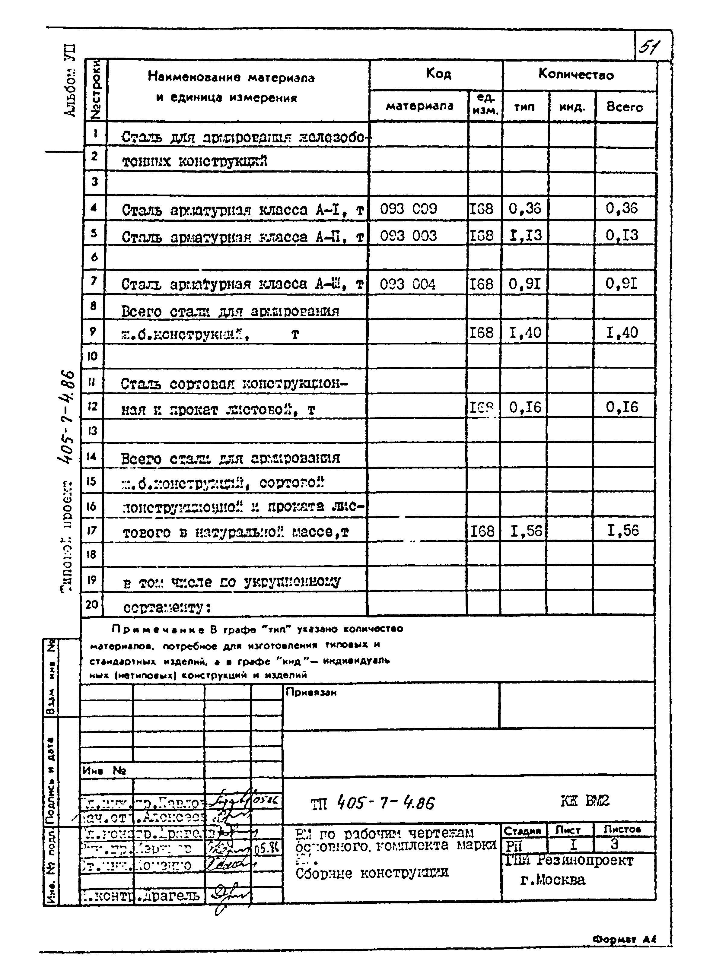 Типовой проект 405-7-4.86