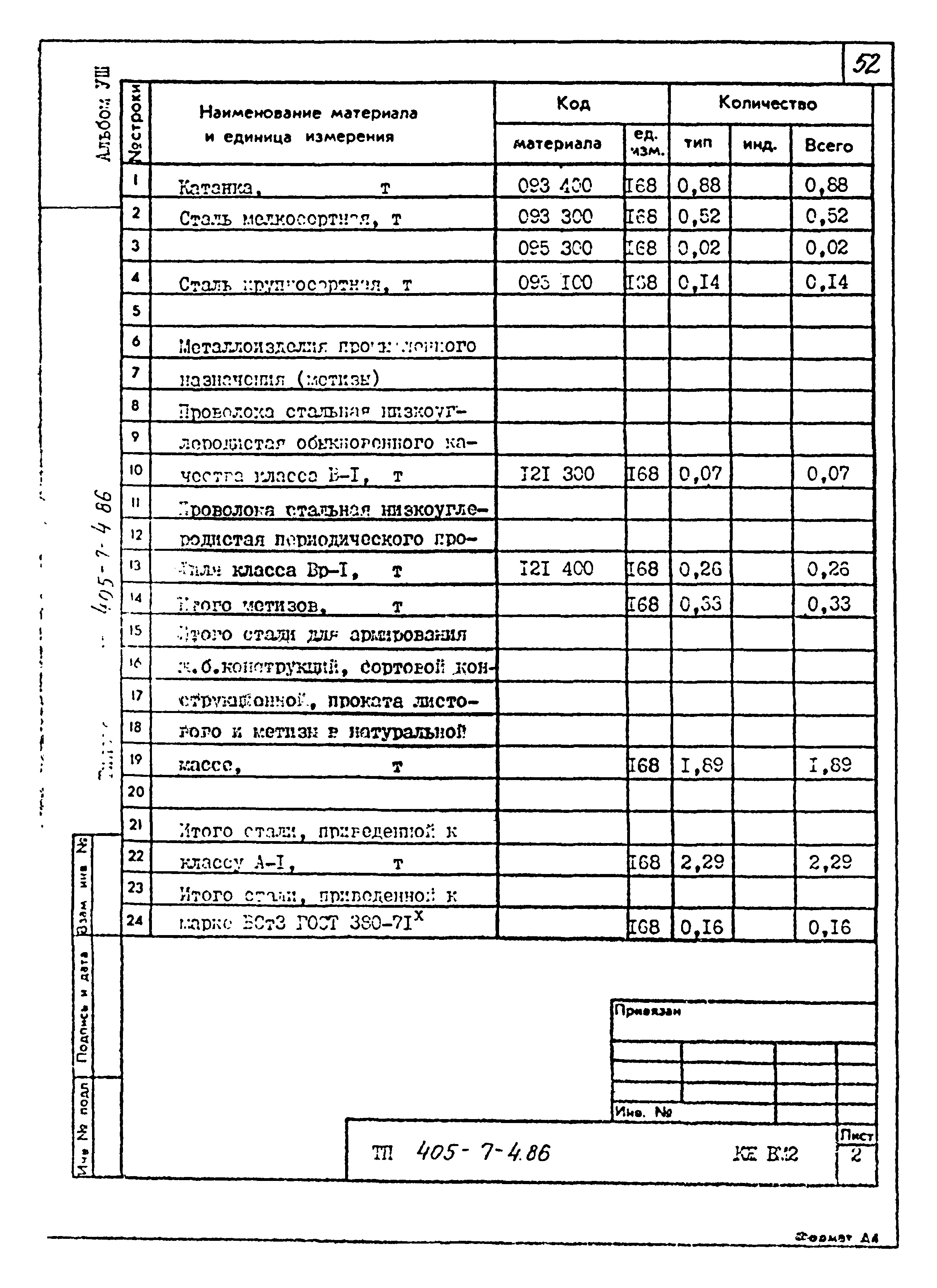 Типовой проект 405-7-4.86
