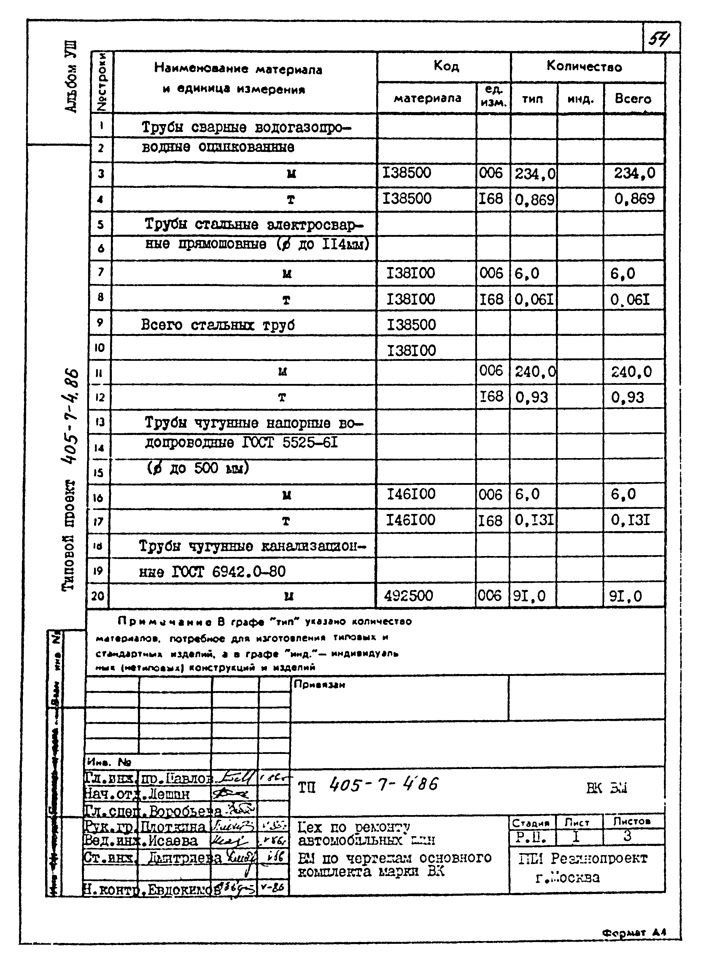 Типовой проект 405-7-4.86