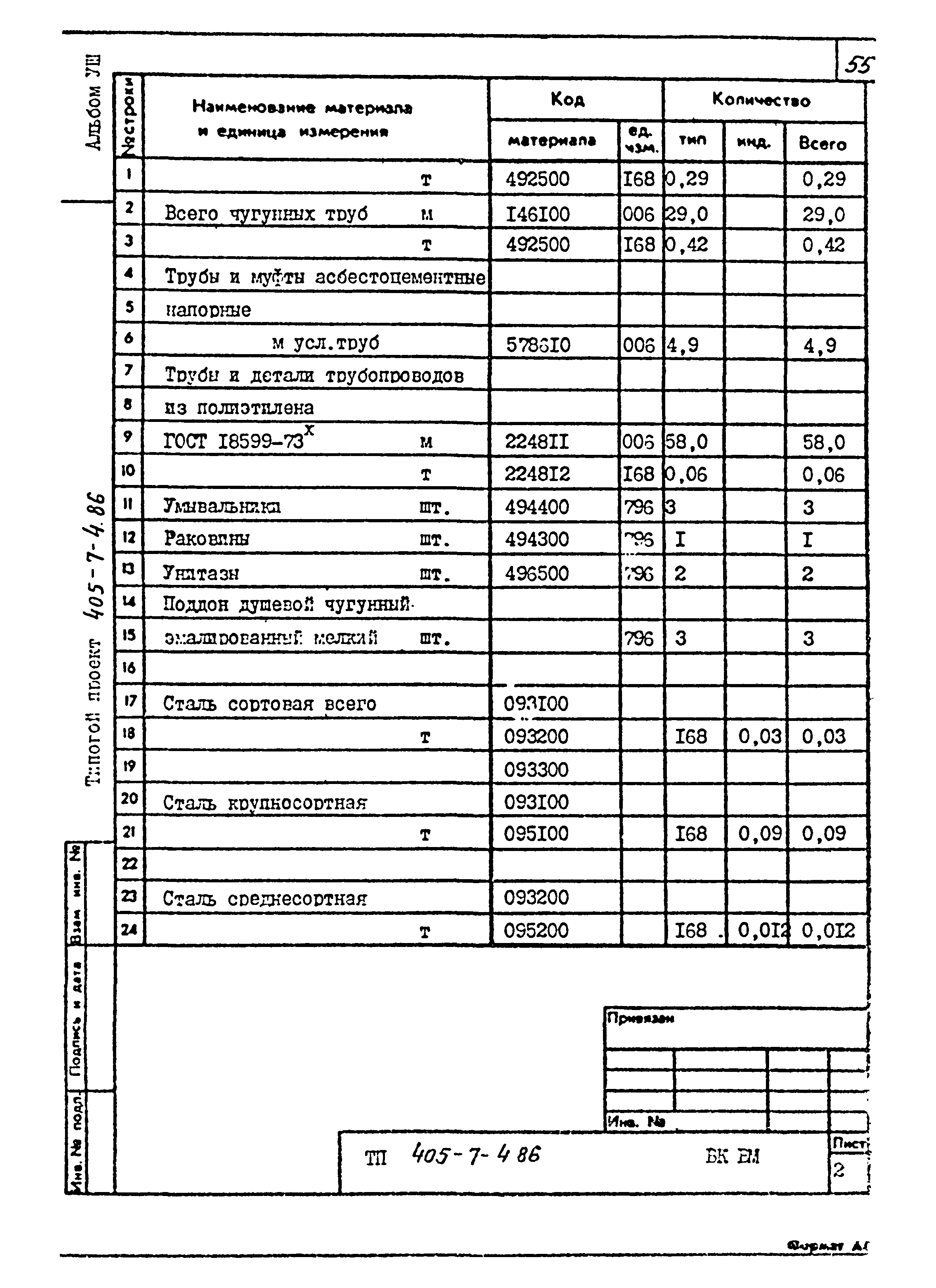 Типовой проект 405-7-4.86