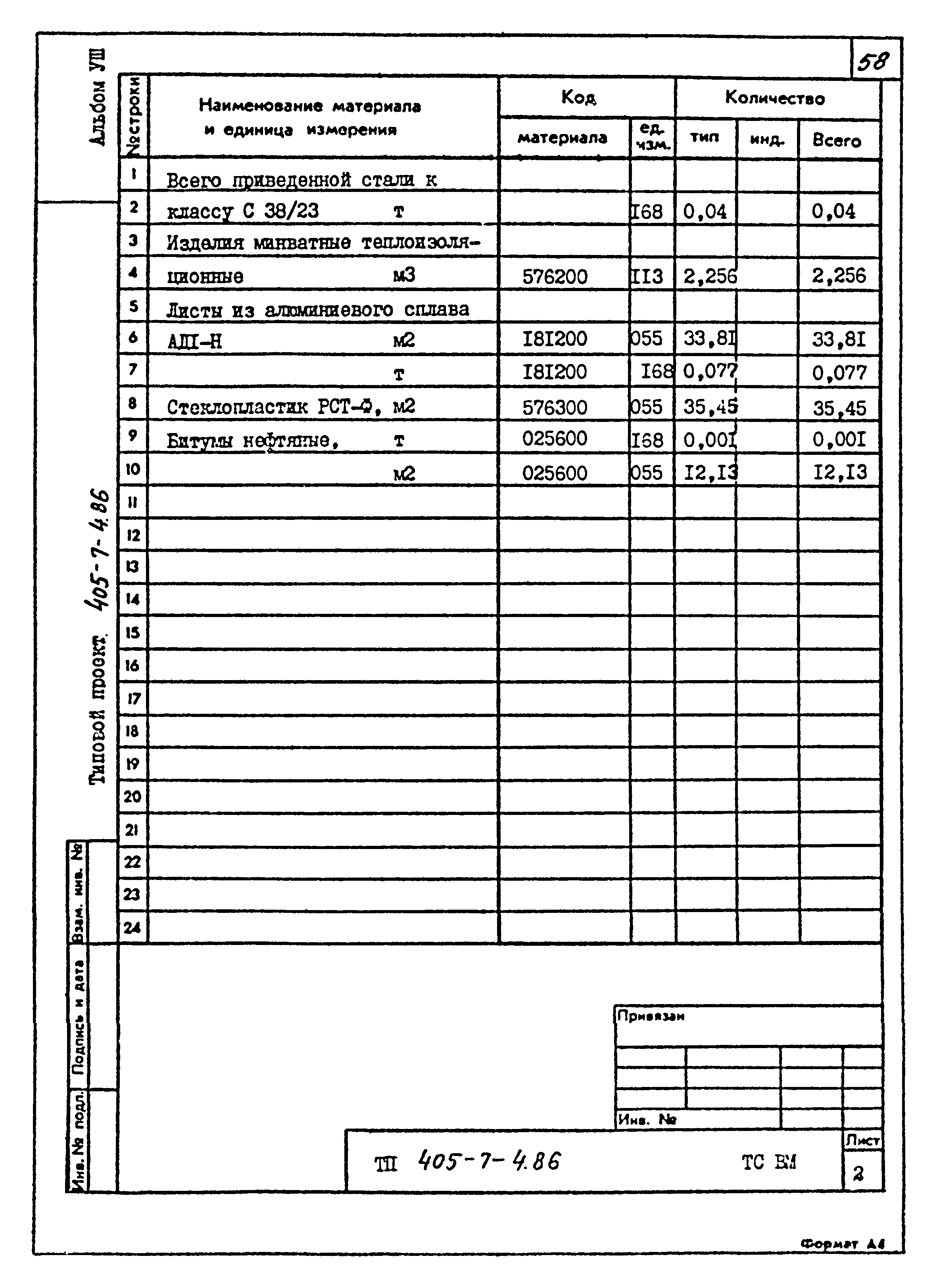 Типовой проект 405-7-4.86