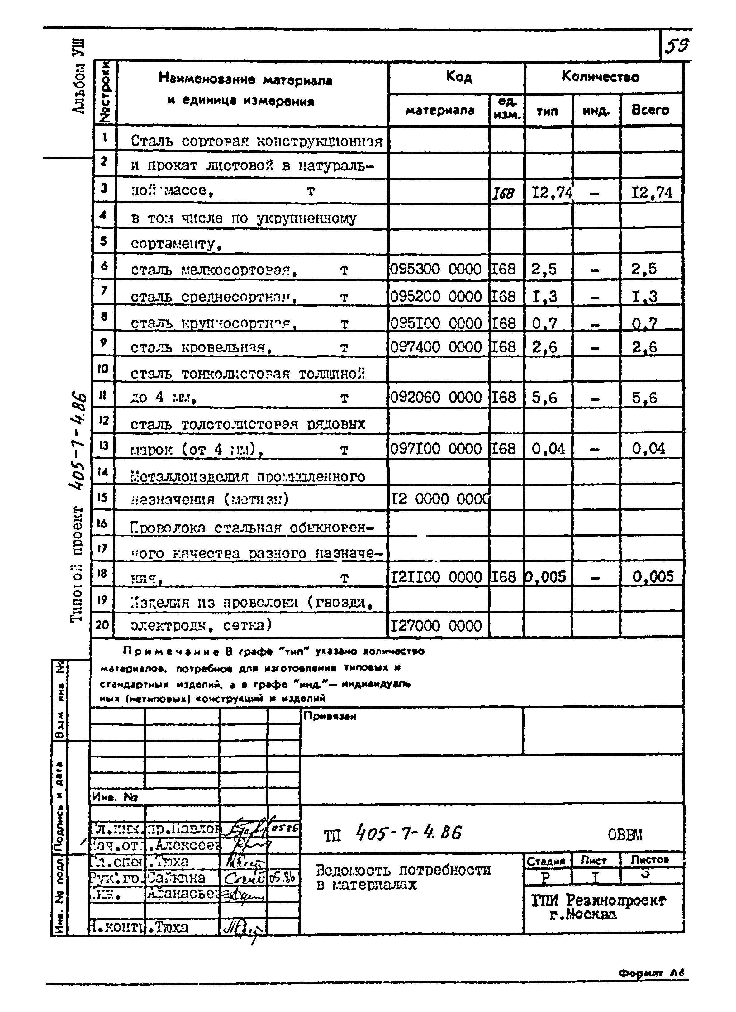 Типовой проект 405-7-4.86