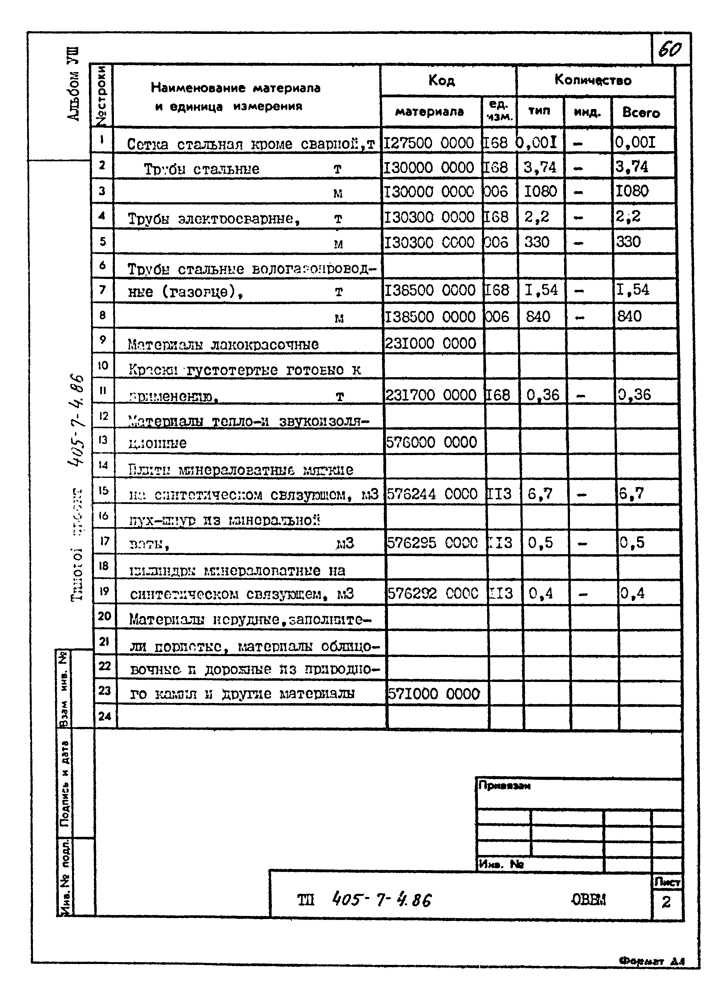 Типовой проект 405-7-4.86