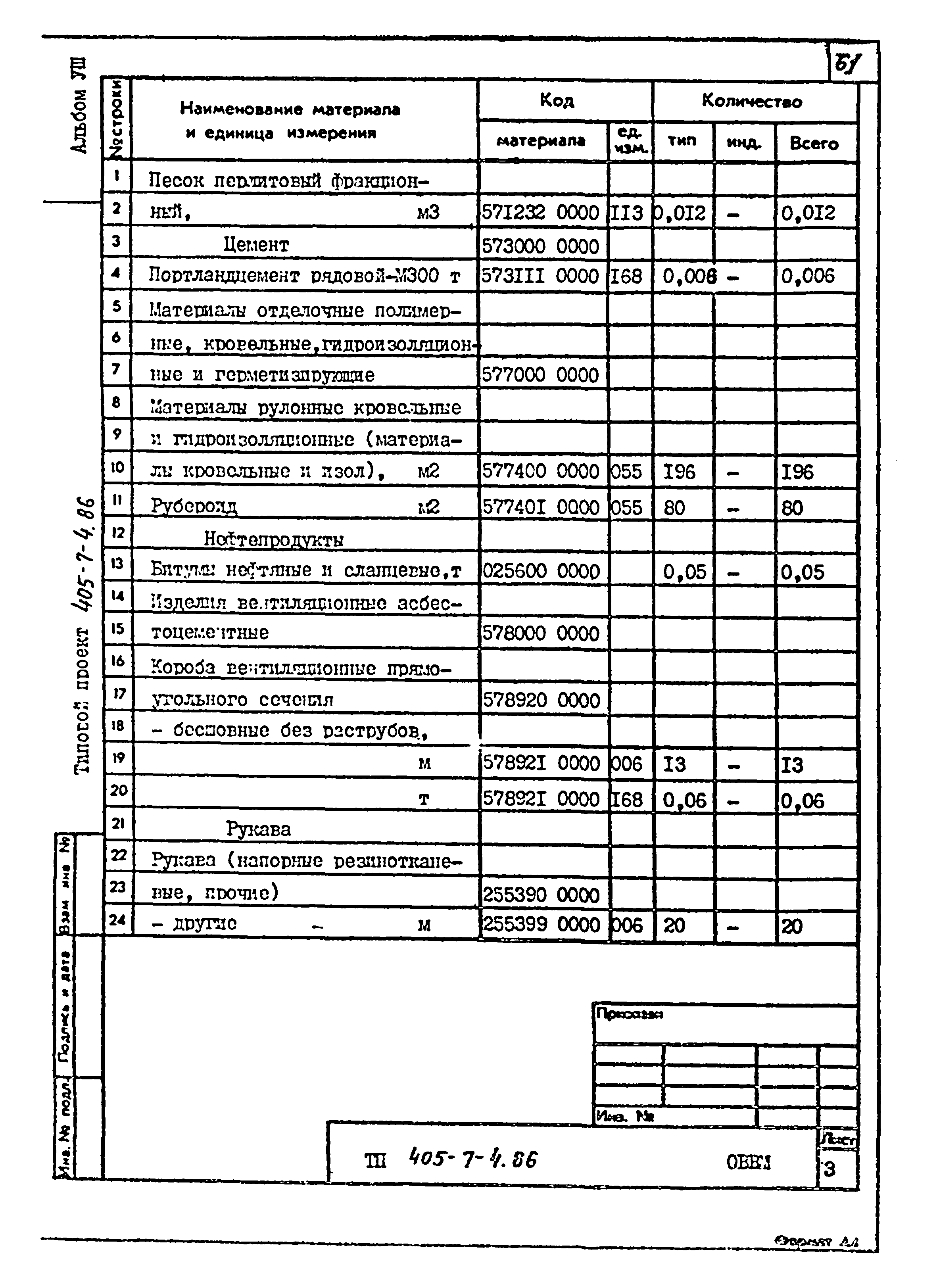 Типовой проект 405-7-4.86