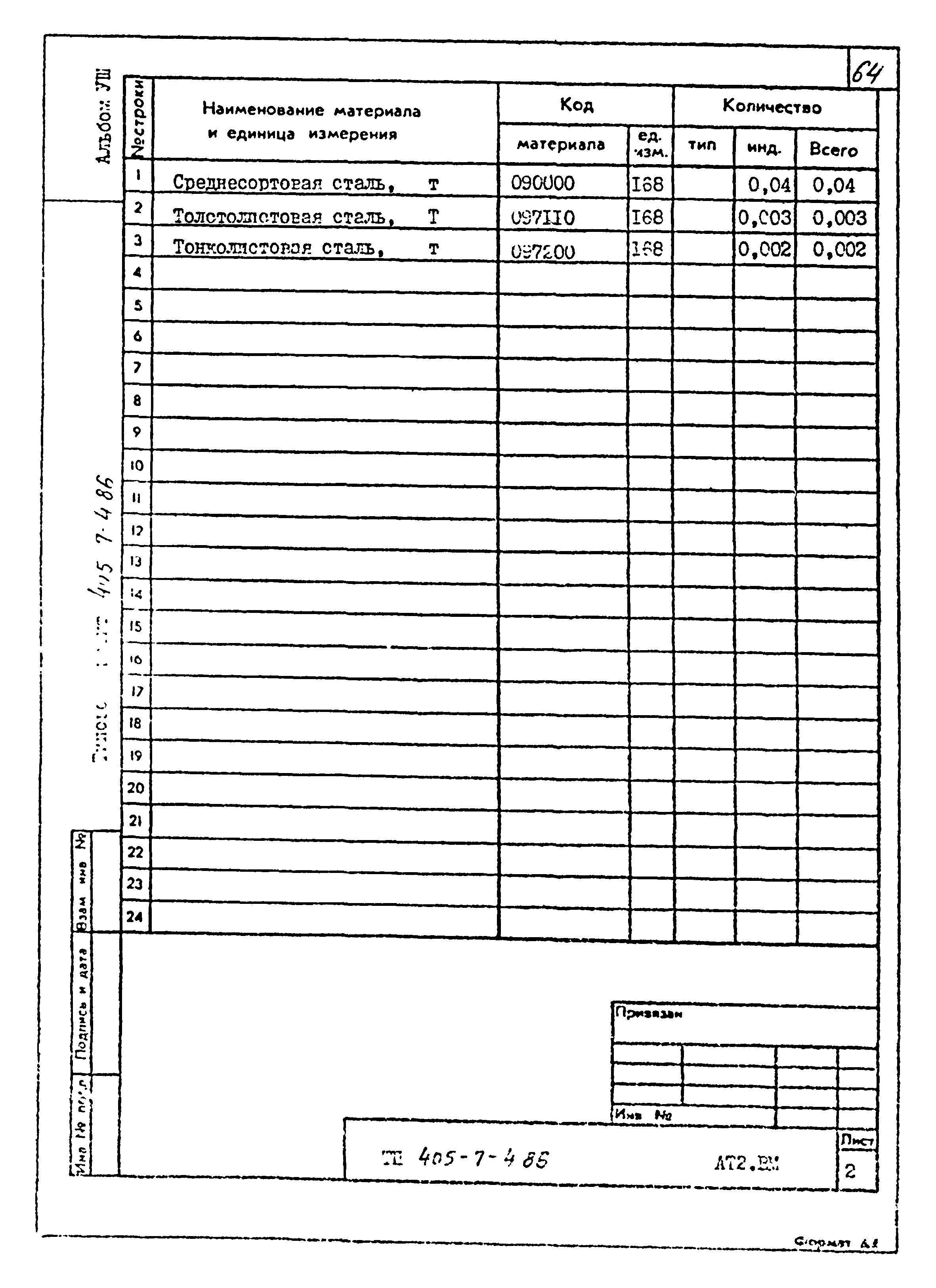 Типовой проект 405-7-4.86