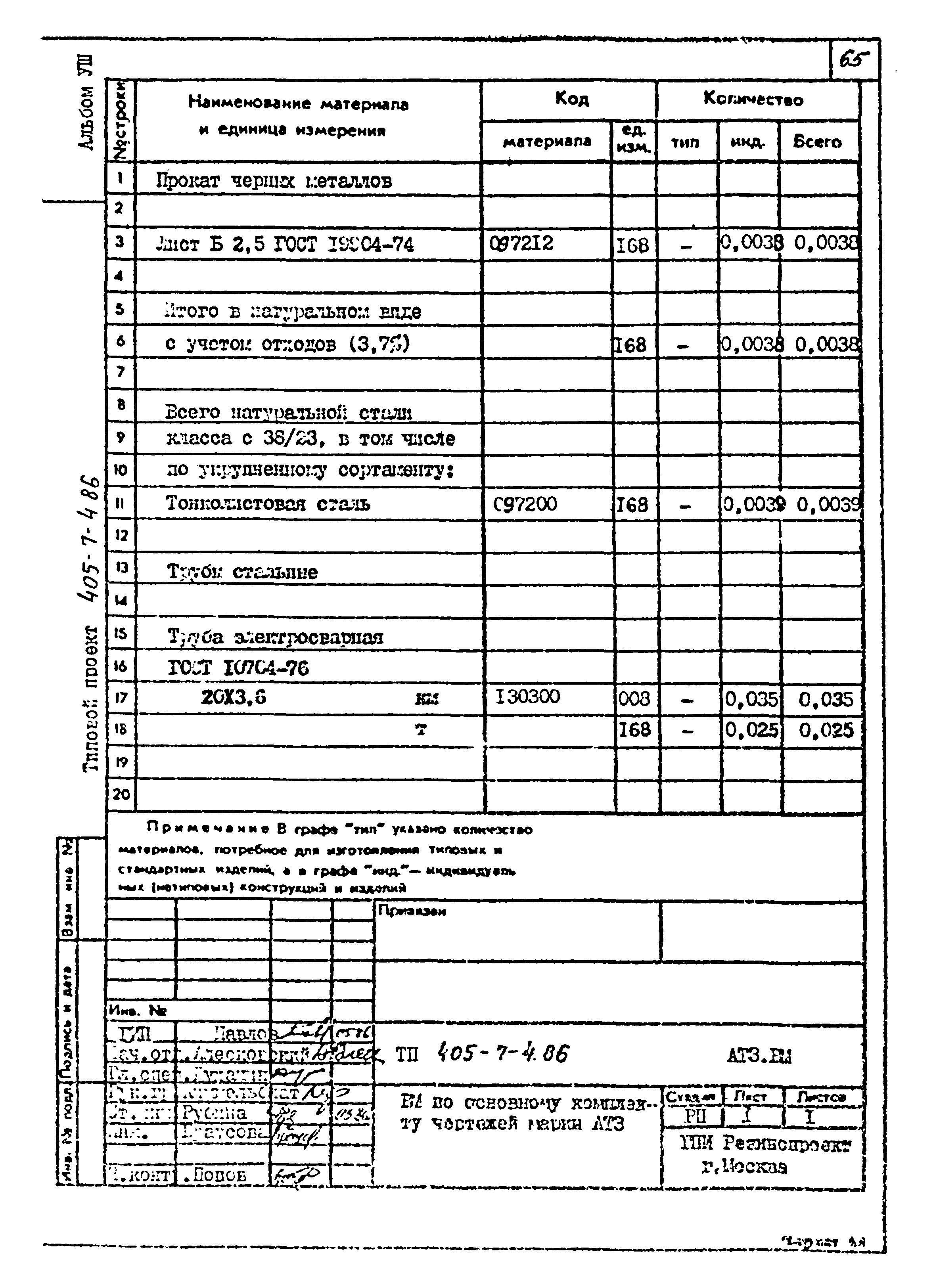 Типовой проект 405-7-4.86