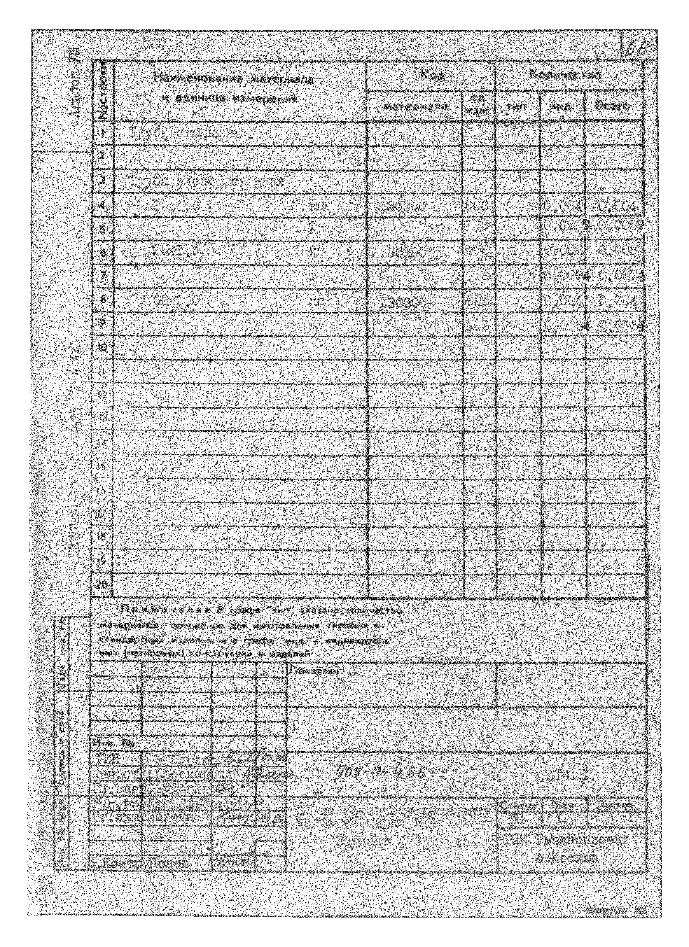 Типовой проект 405-7-4.86