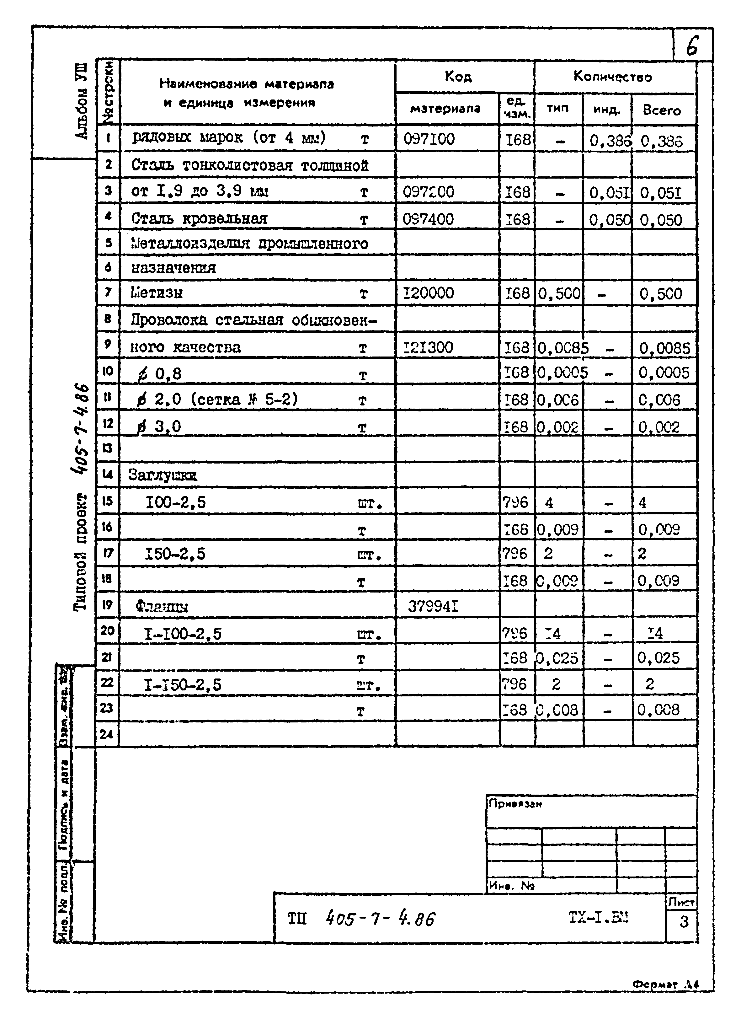 Типовой проект 405-7-4.86