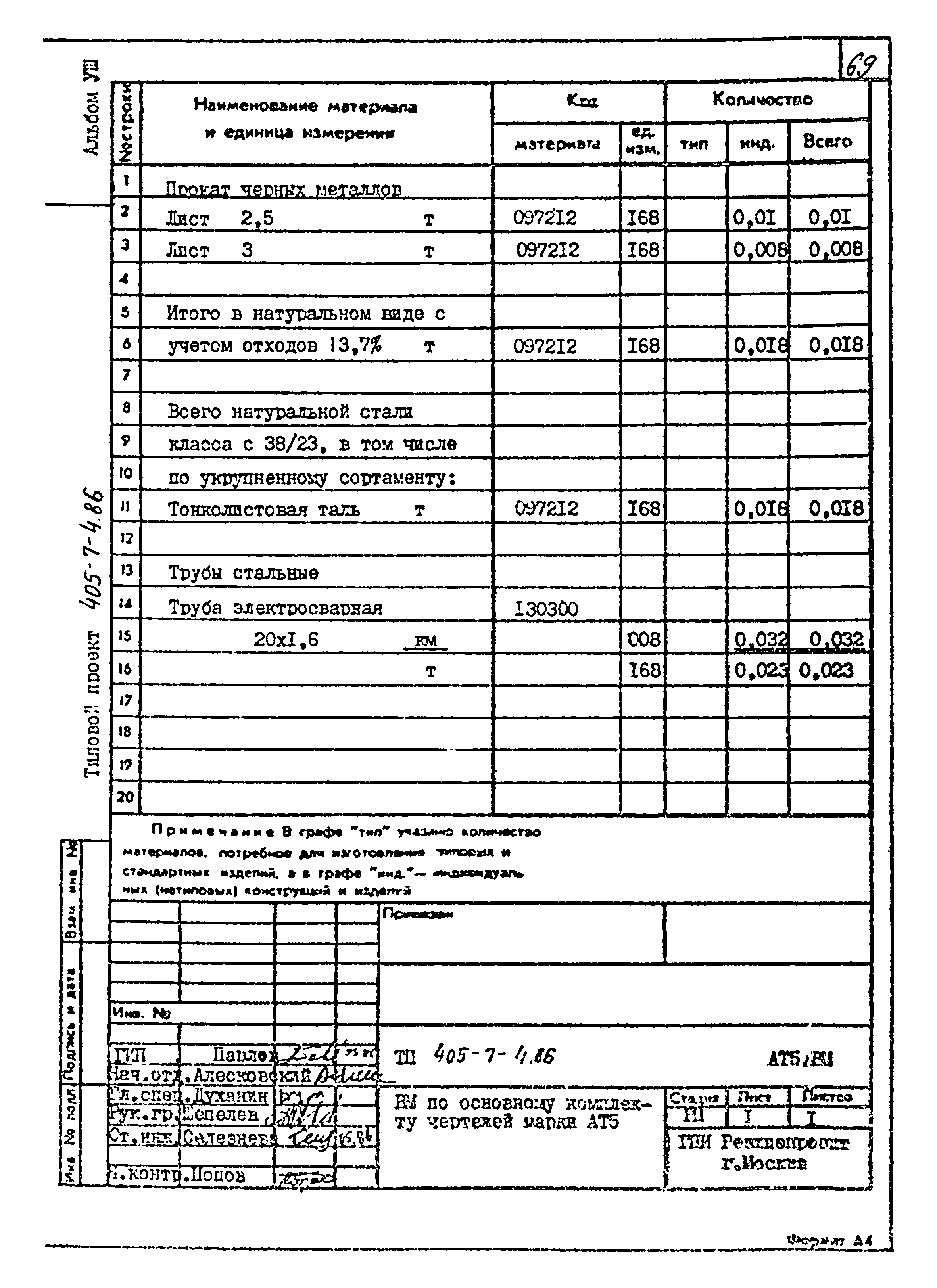 Типовой проект 405-7-4.86
