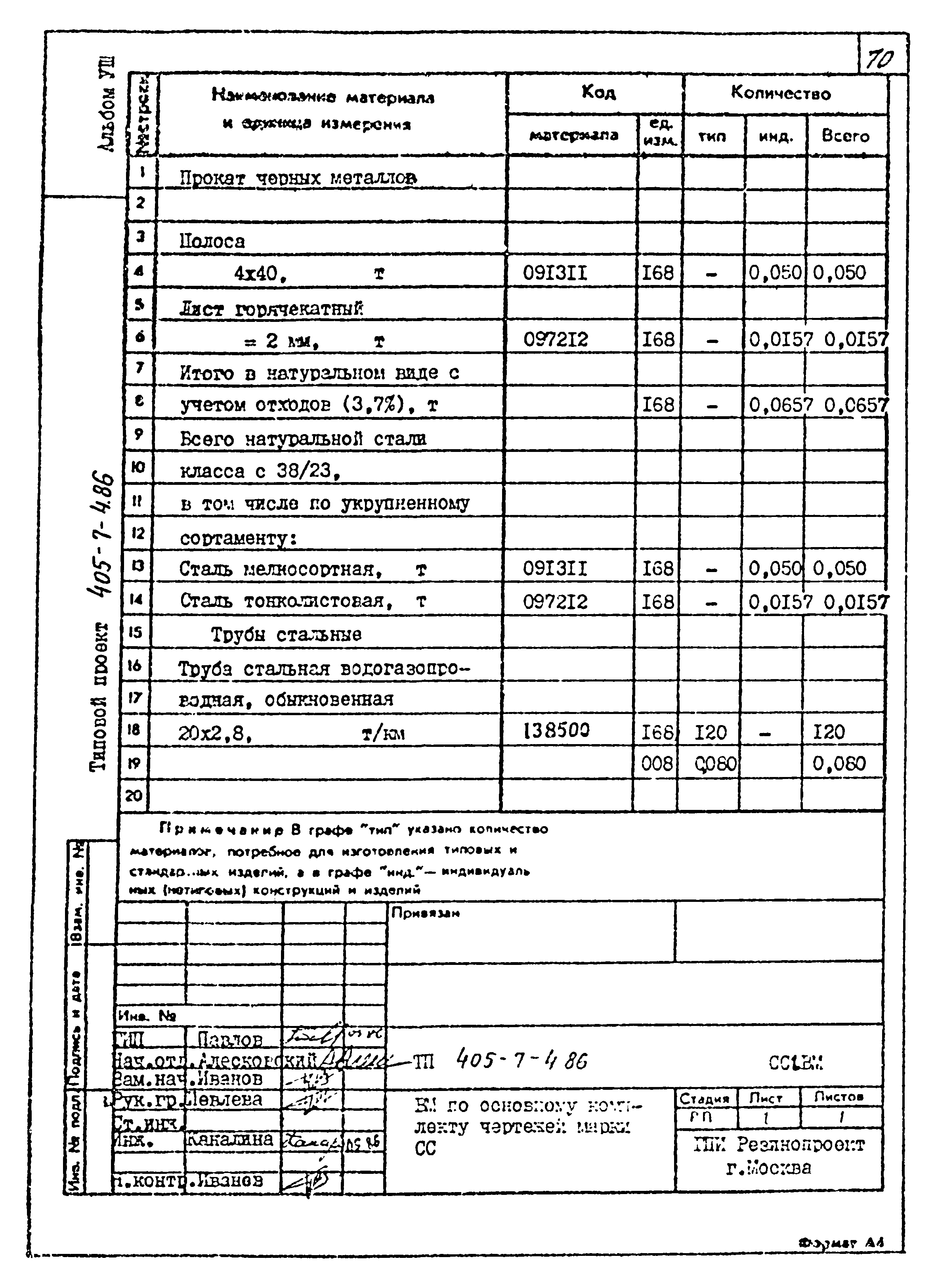 Типовой проект 405-7-4.86