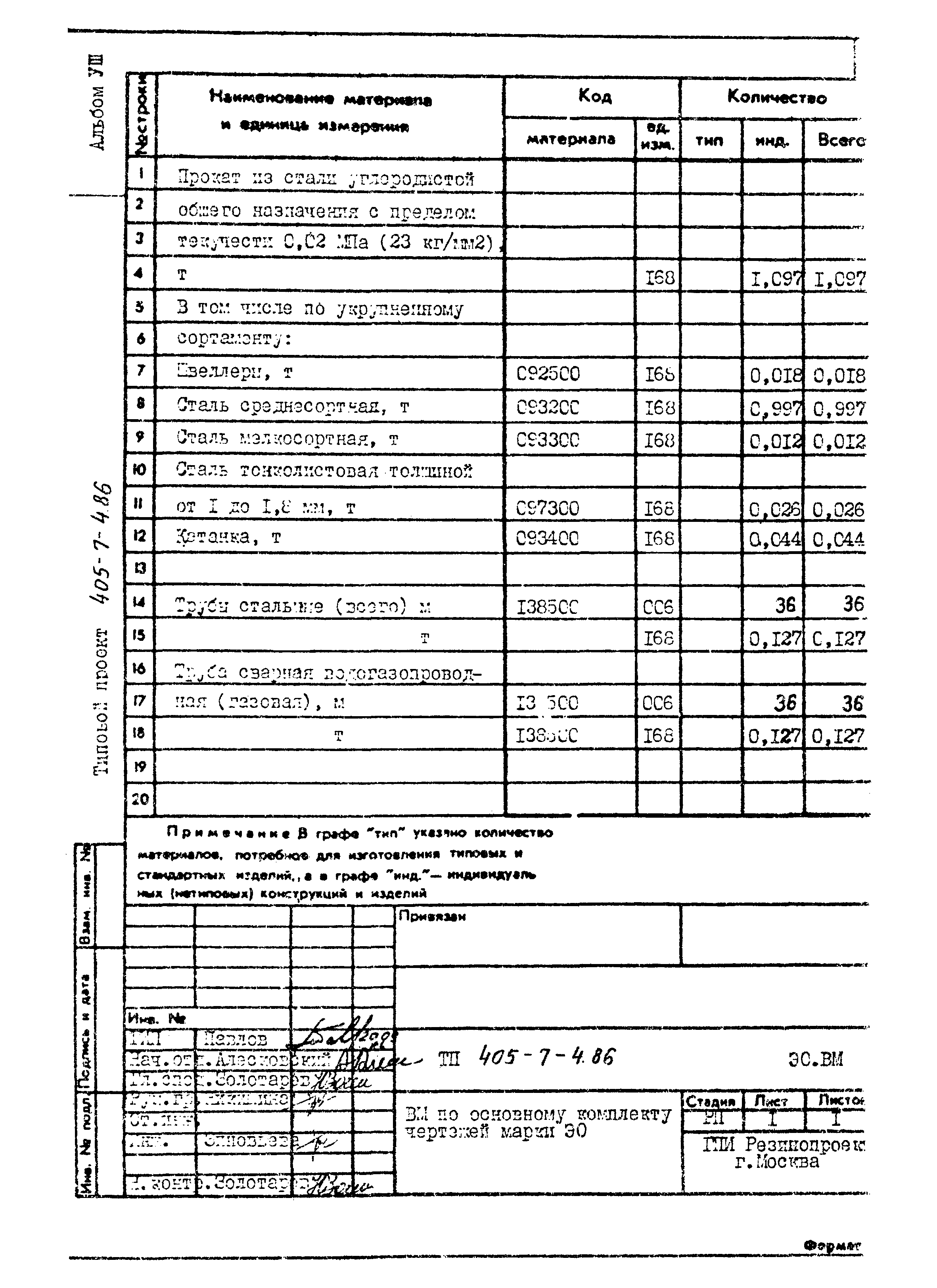 Типовой проект 405-7-4.86