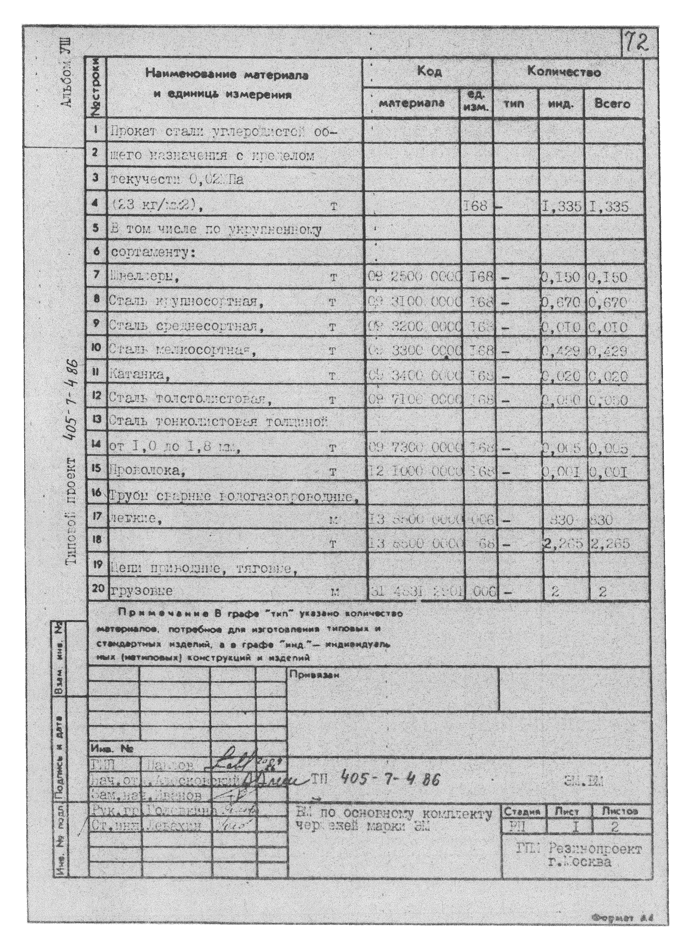 Типовой проект 405-7-4.86