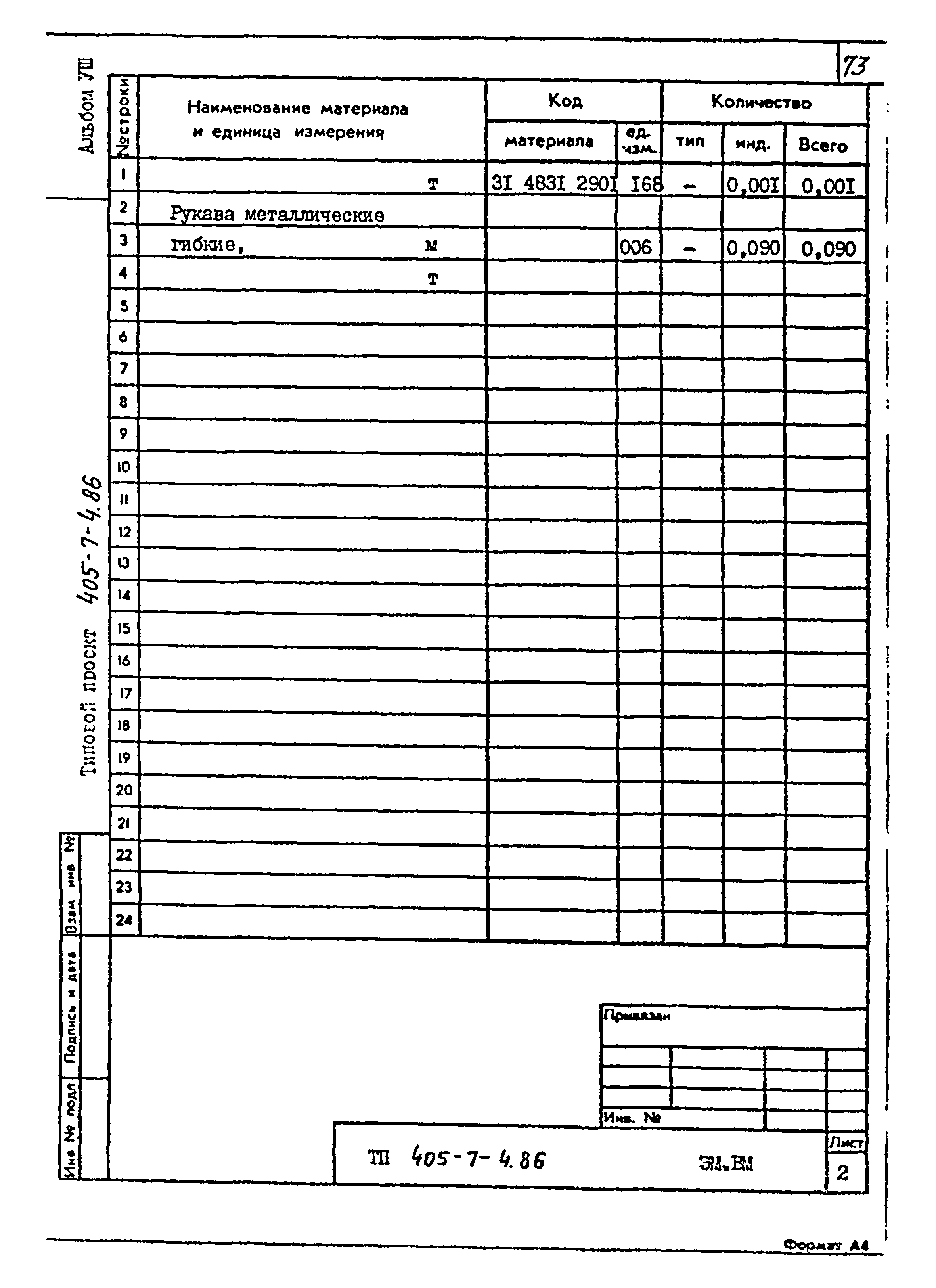 Типовой проект 405-7-4.86