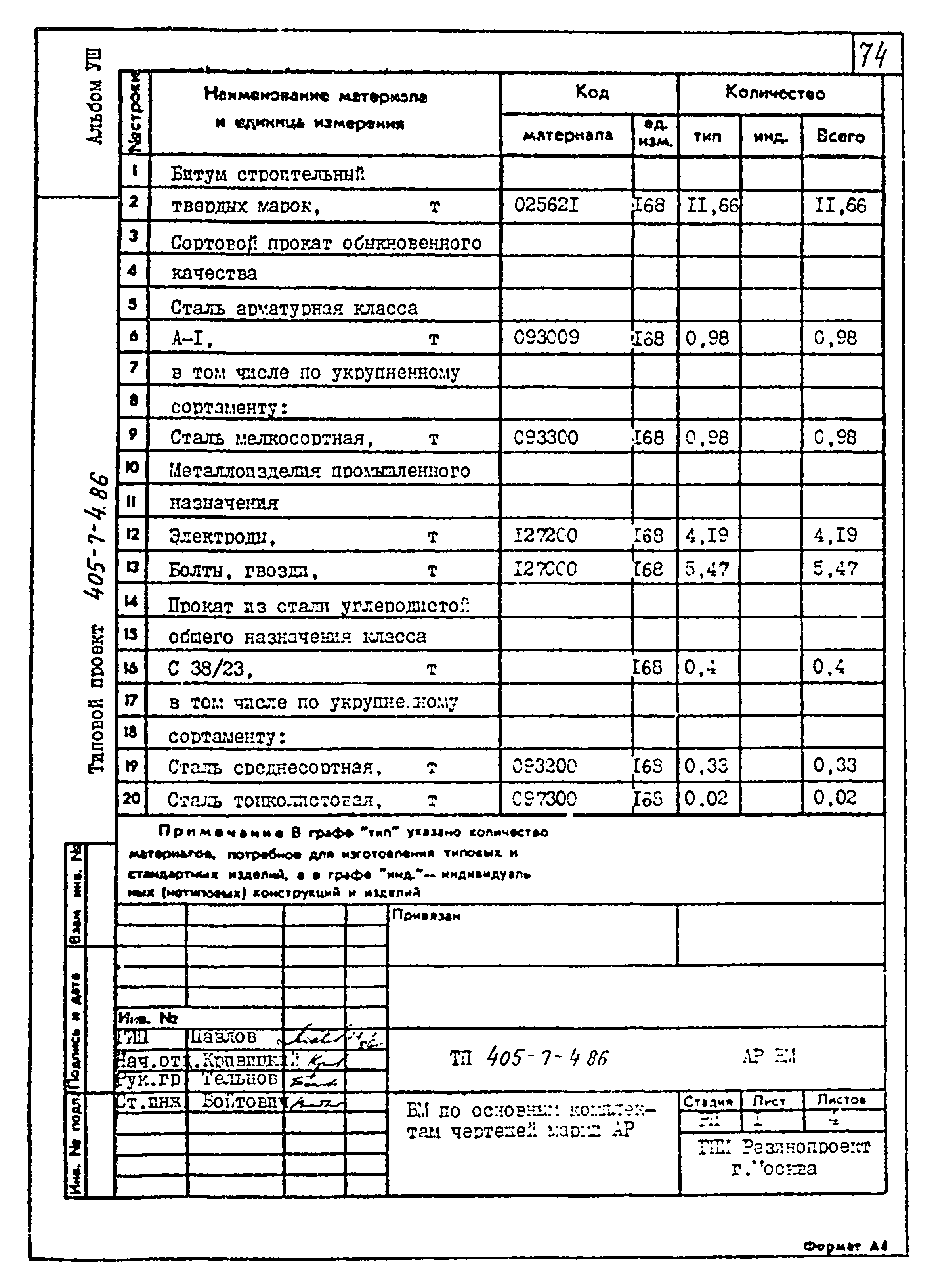 Типовой проект 405-7-4.86
