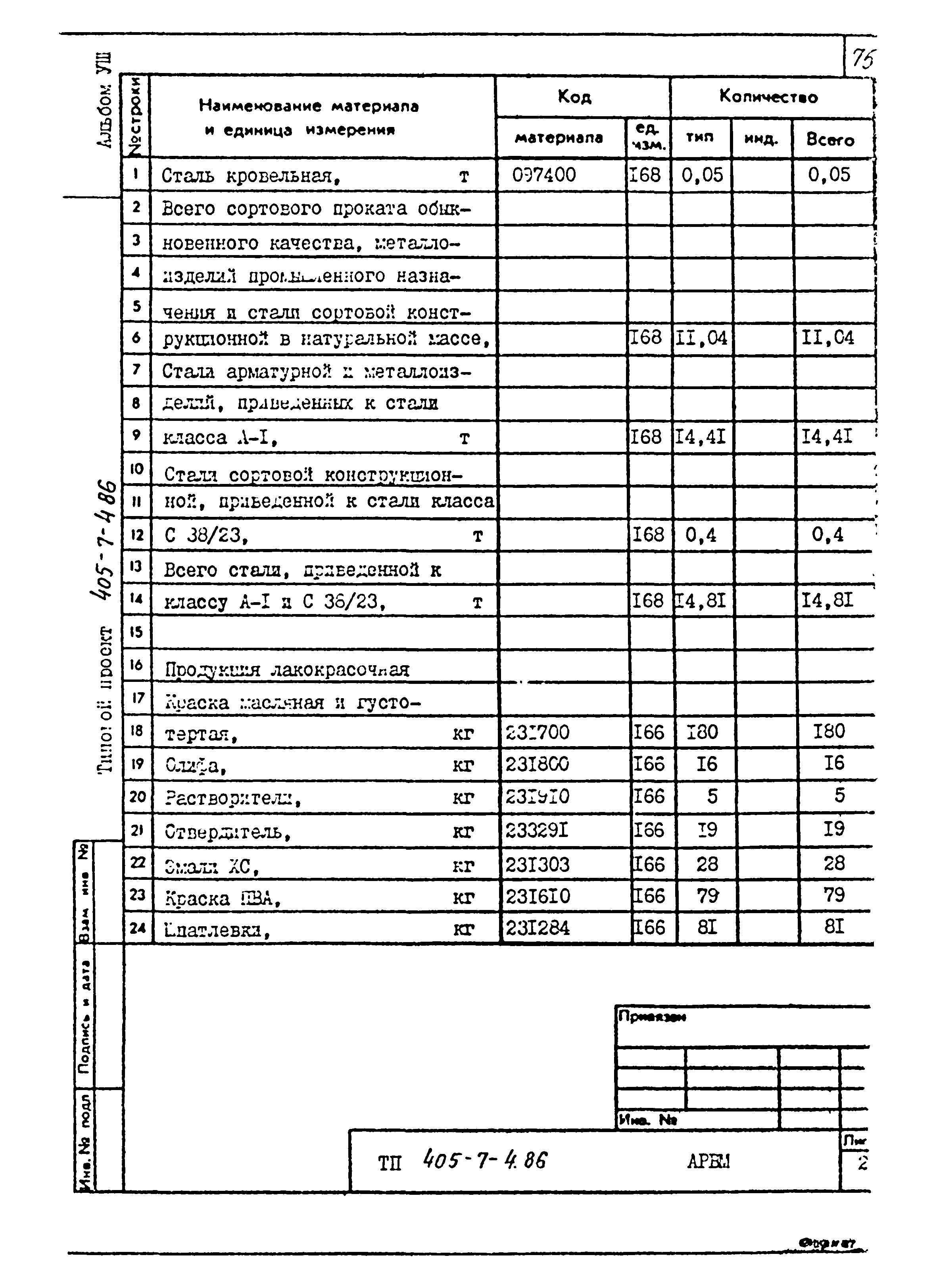 Типовой проект 405-7-4.86