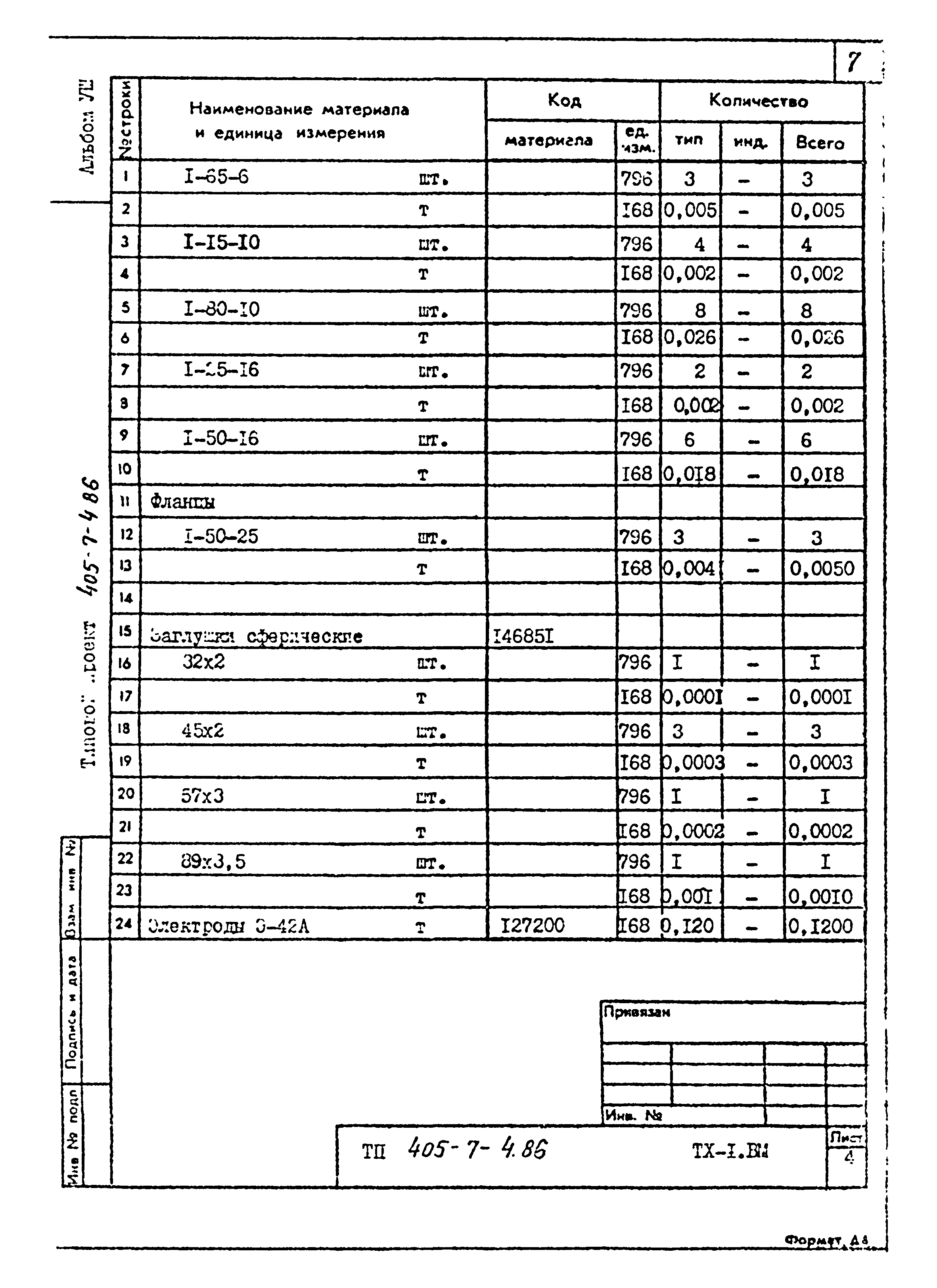 Типовой проект 405-7-4.86