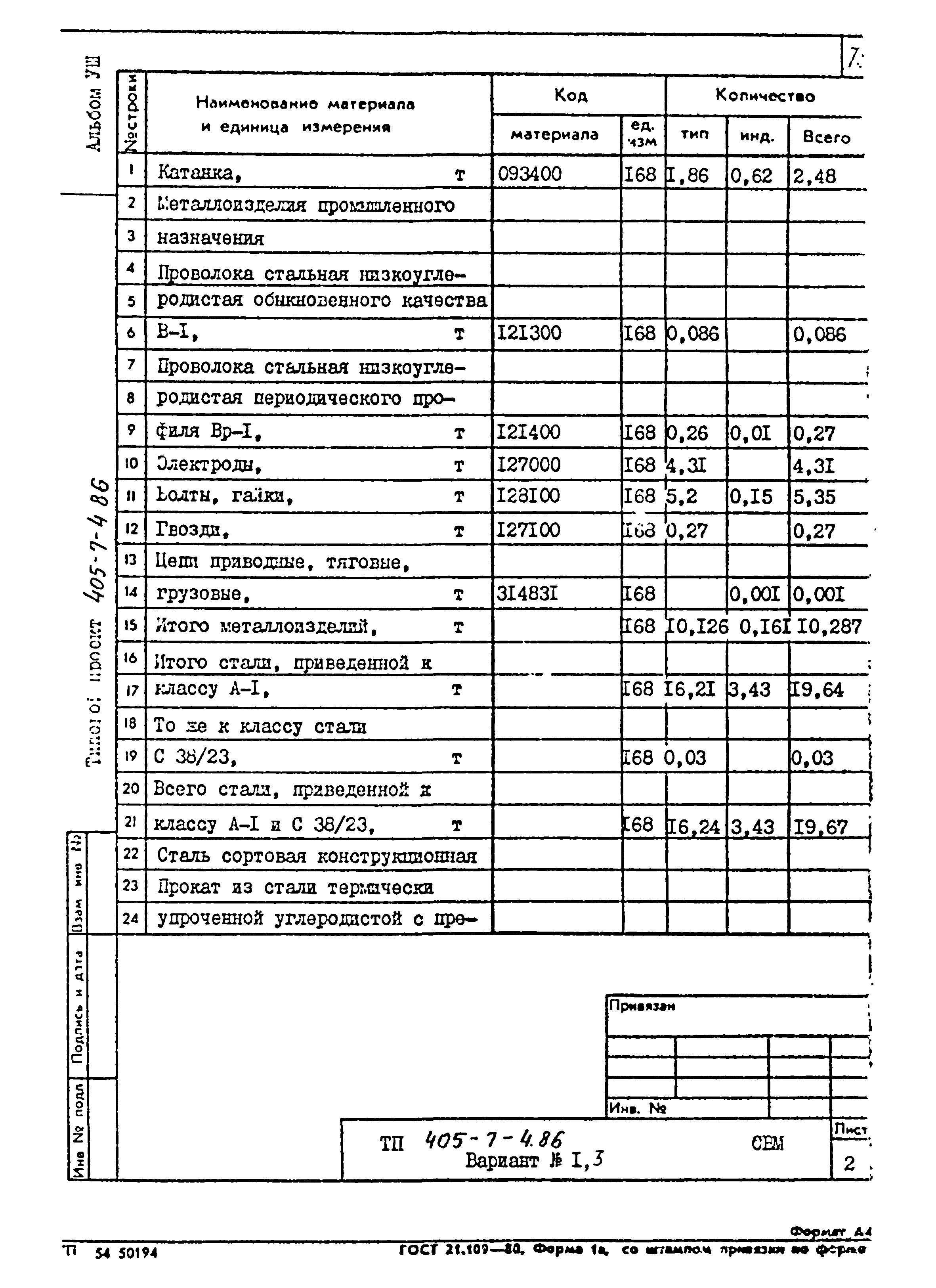 Типовой проект 405-7-4.86
