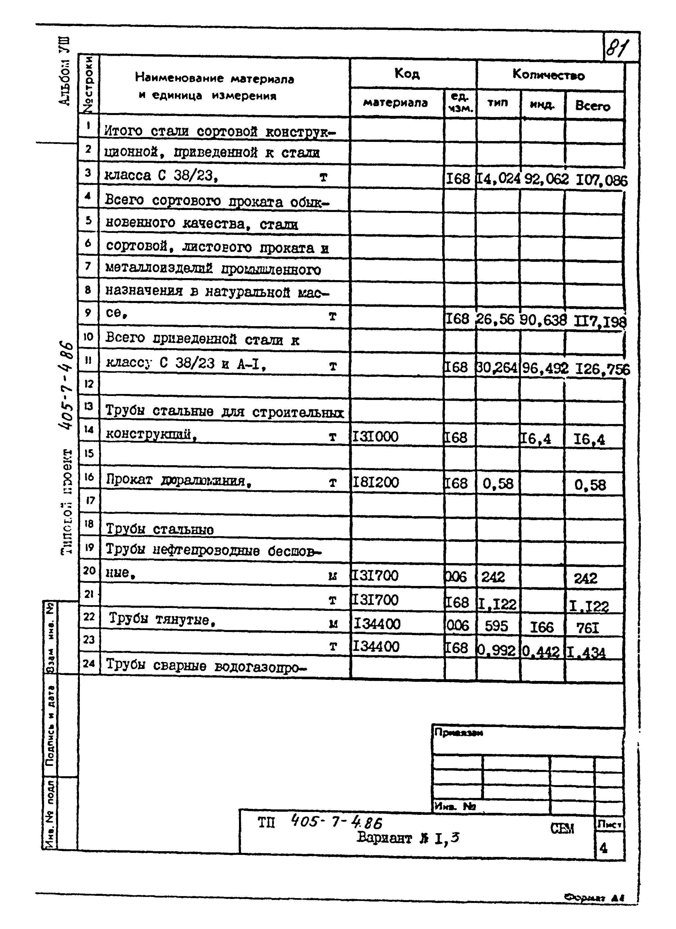 Типовой проект 405-7-4.86