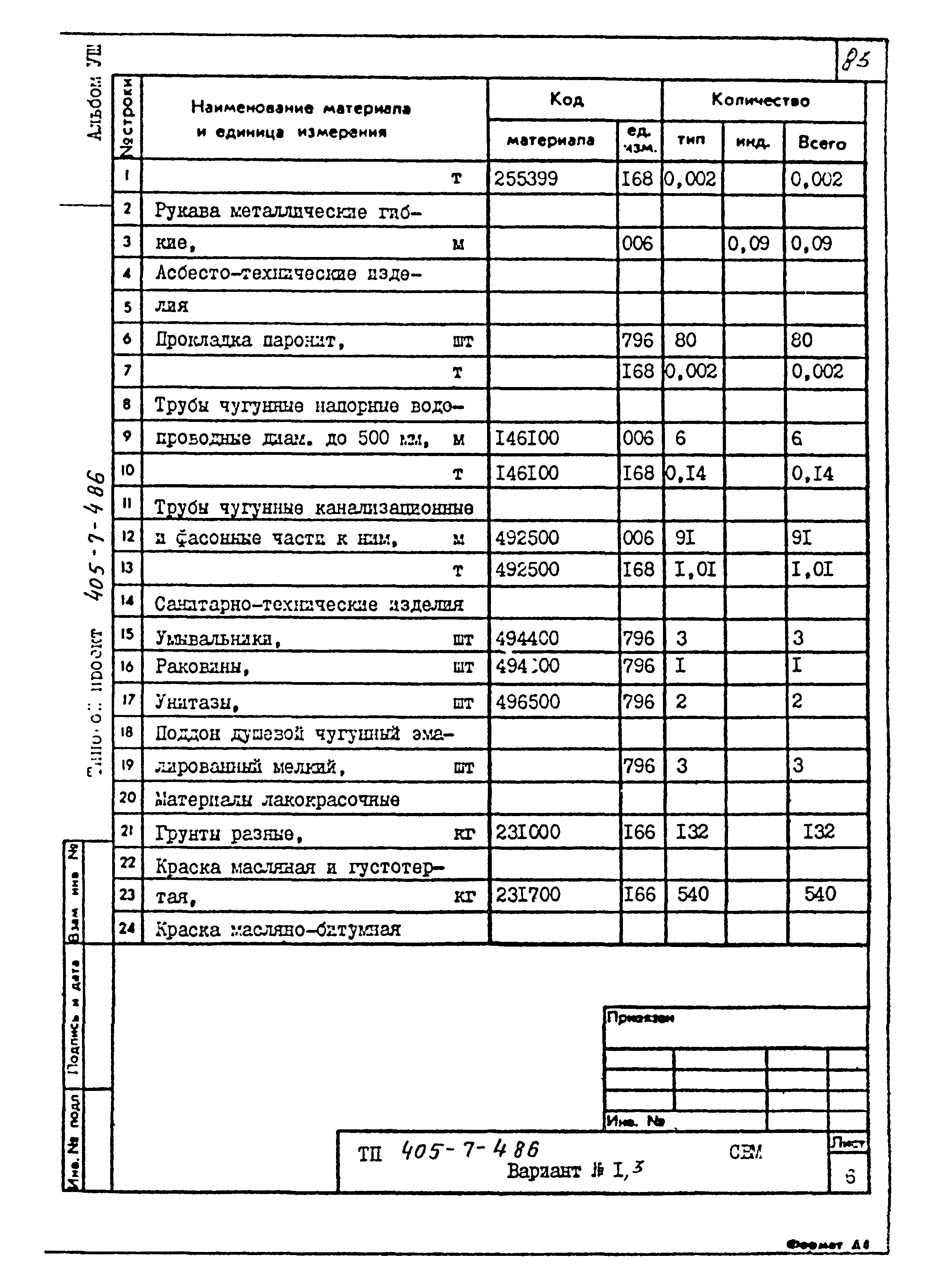 Типовой проект 405-7-4.86