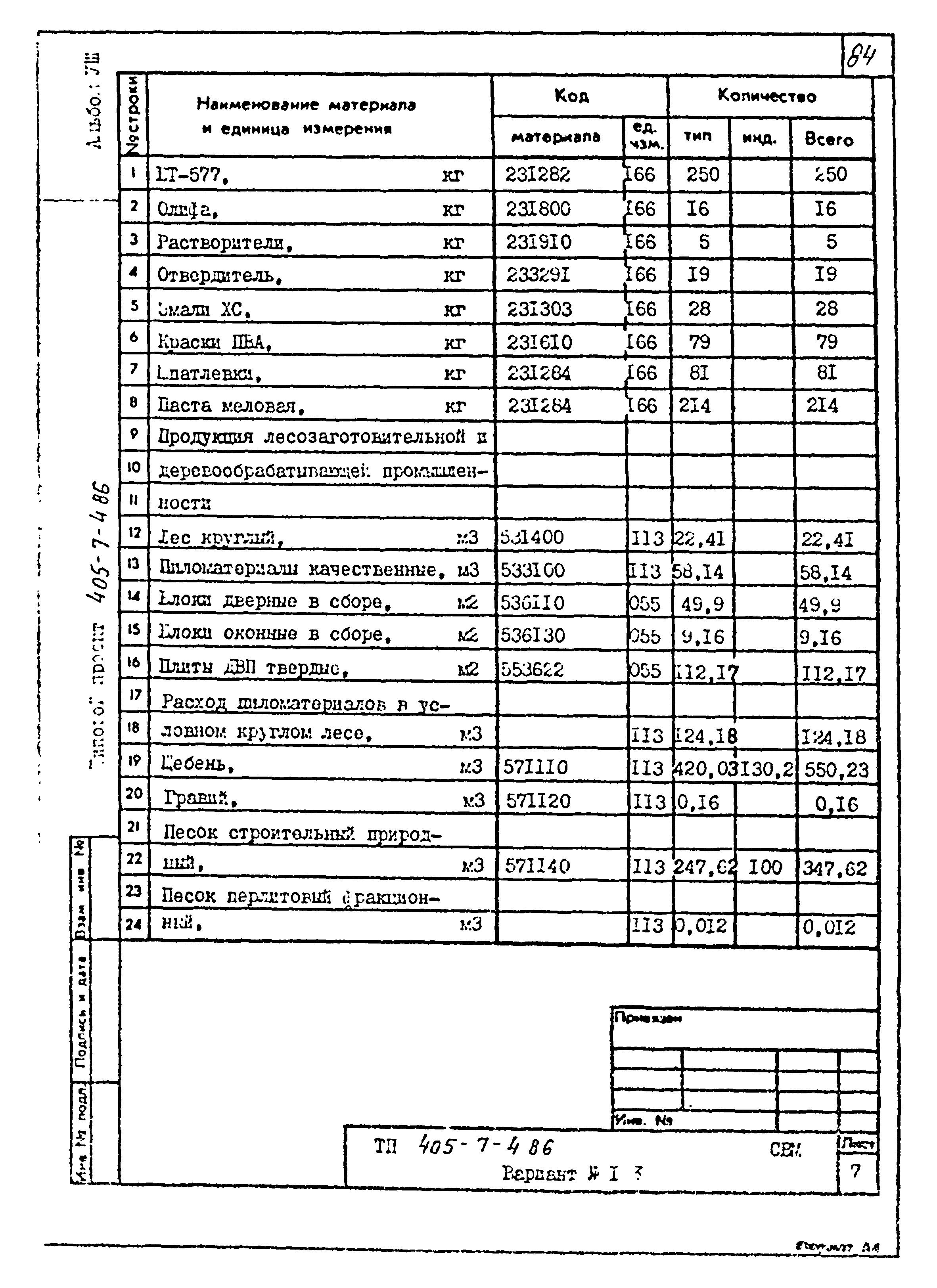 Типовой проект 405-7-4.86