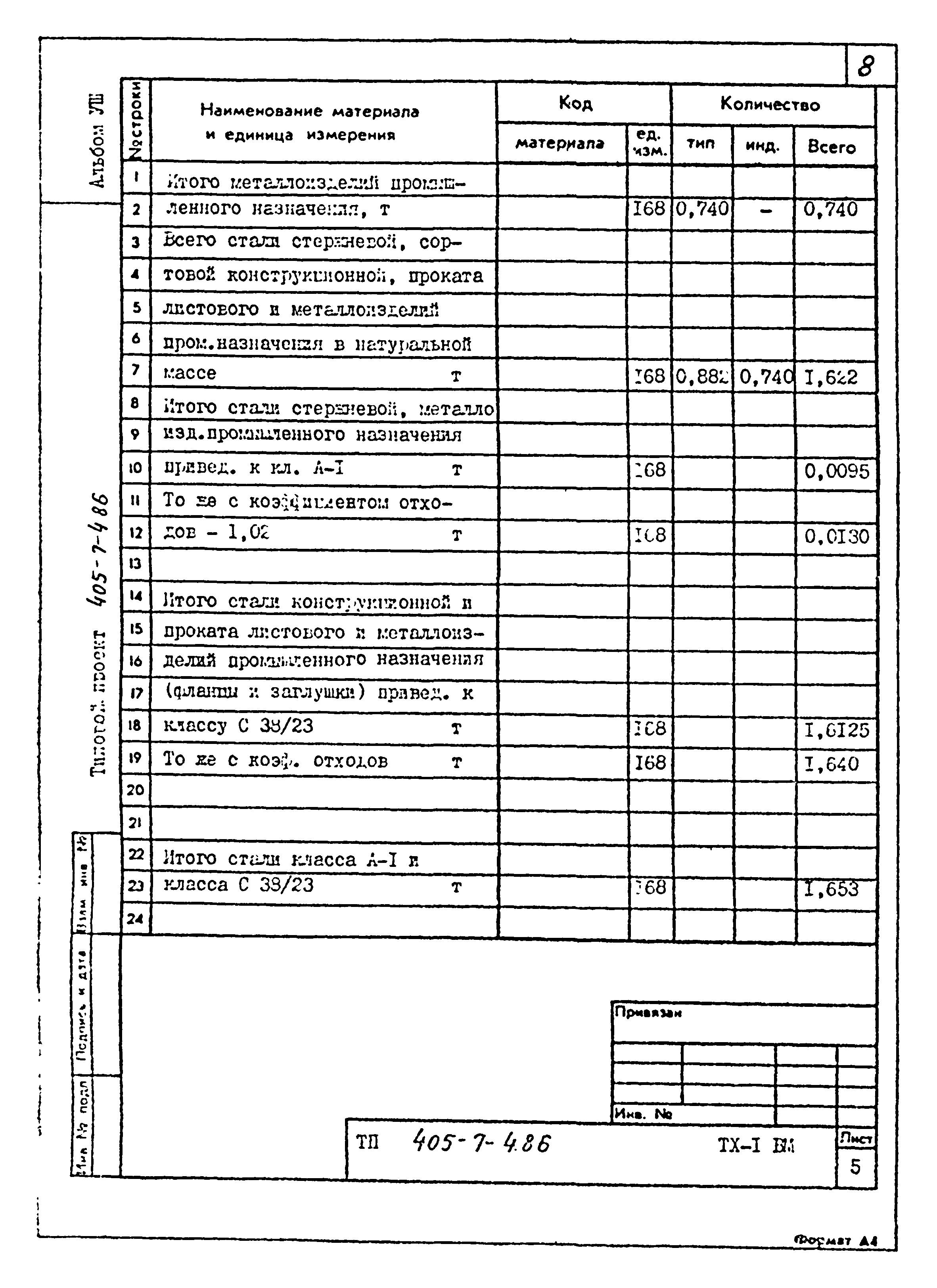 Типовой проект 405-7-4.86