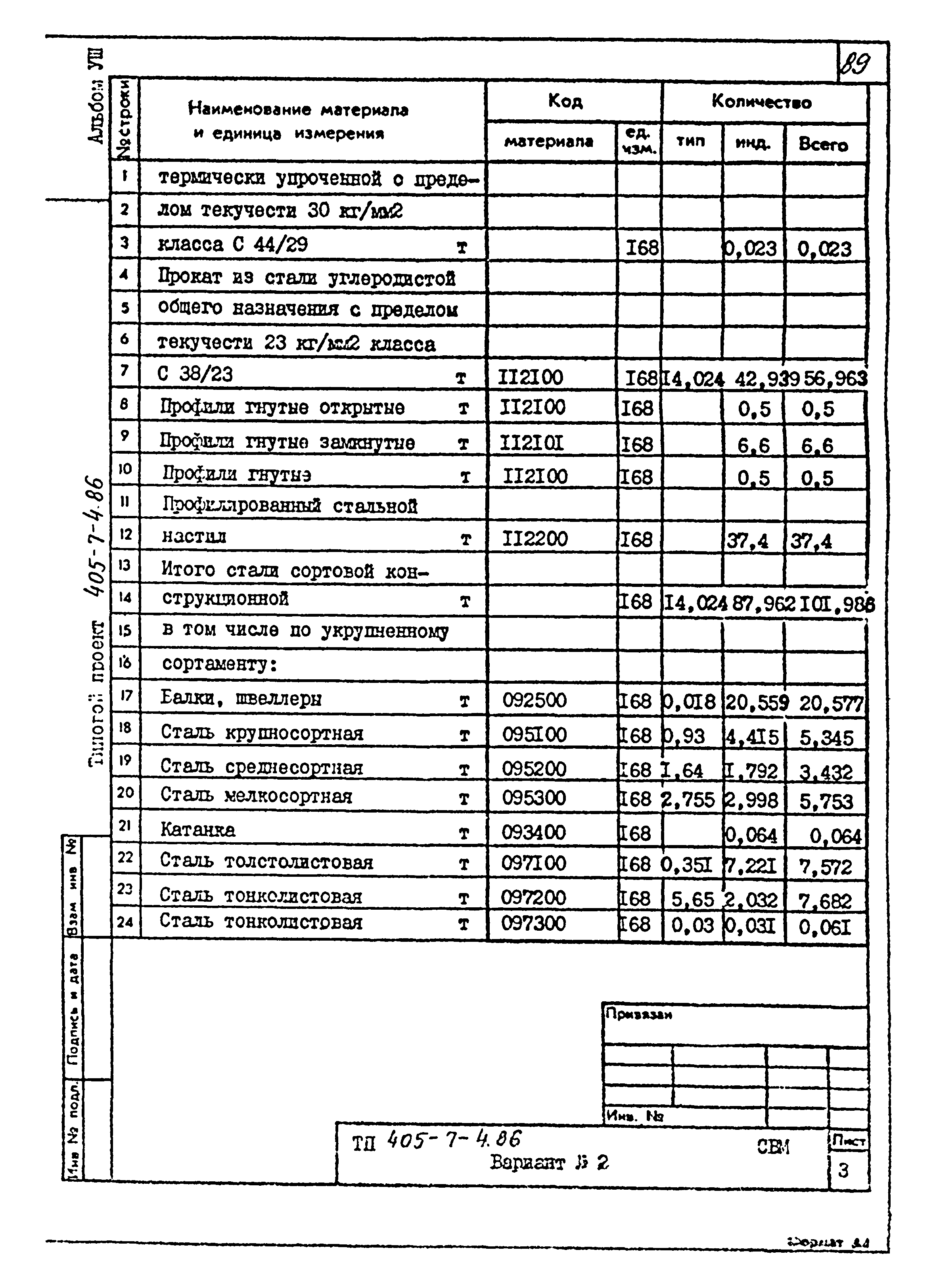 Типовой проект 405-7-4.86
