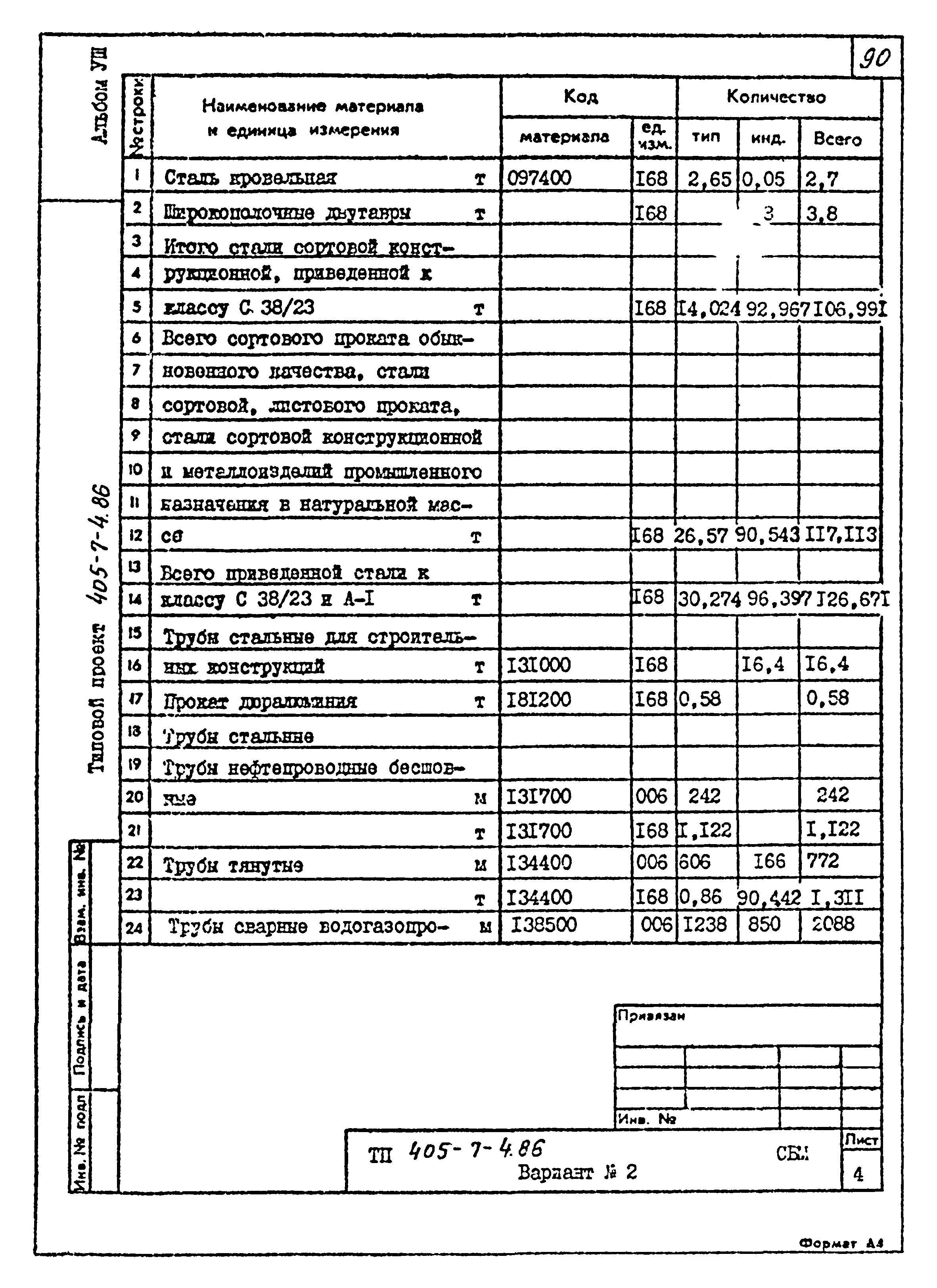 Типовой проект 405-7-4.86