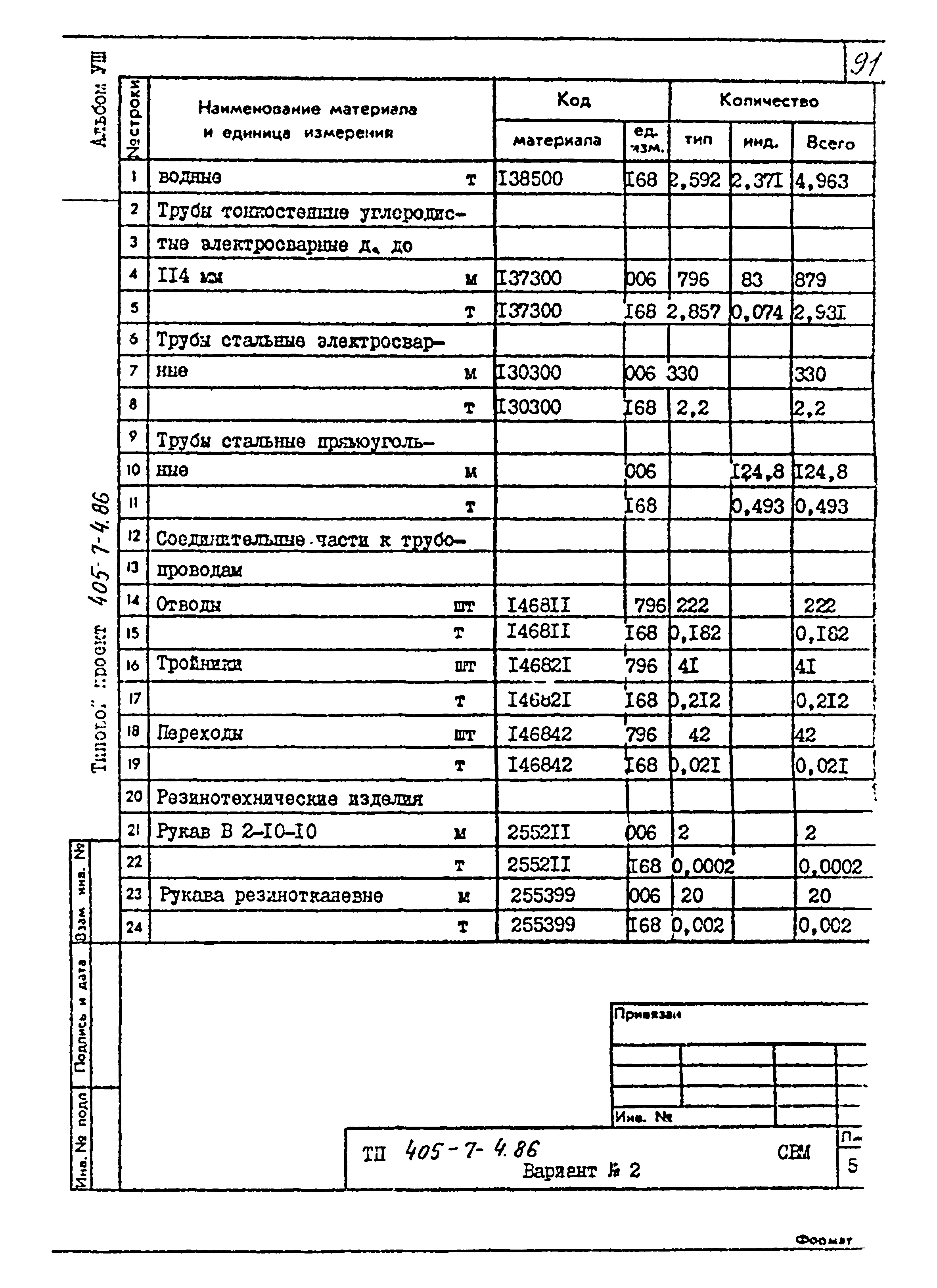 Типовой проект 405-7-4.86