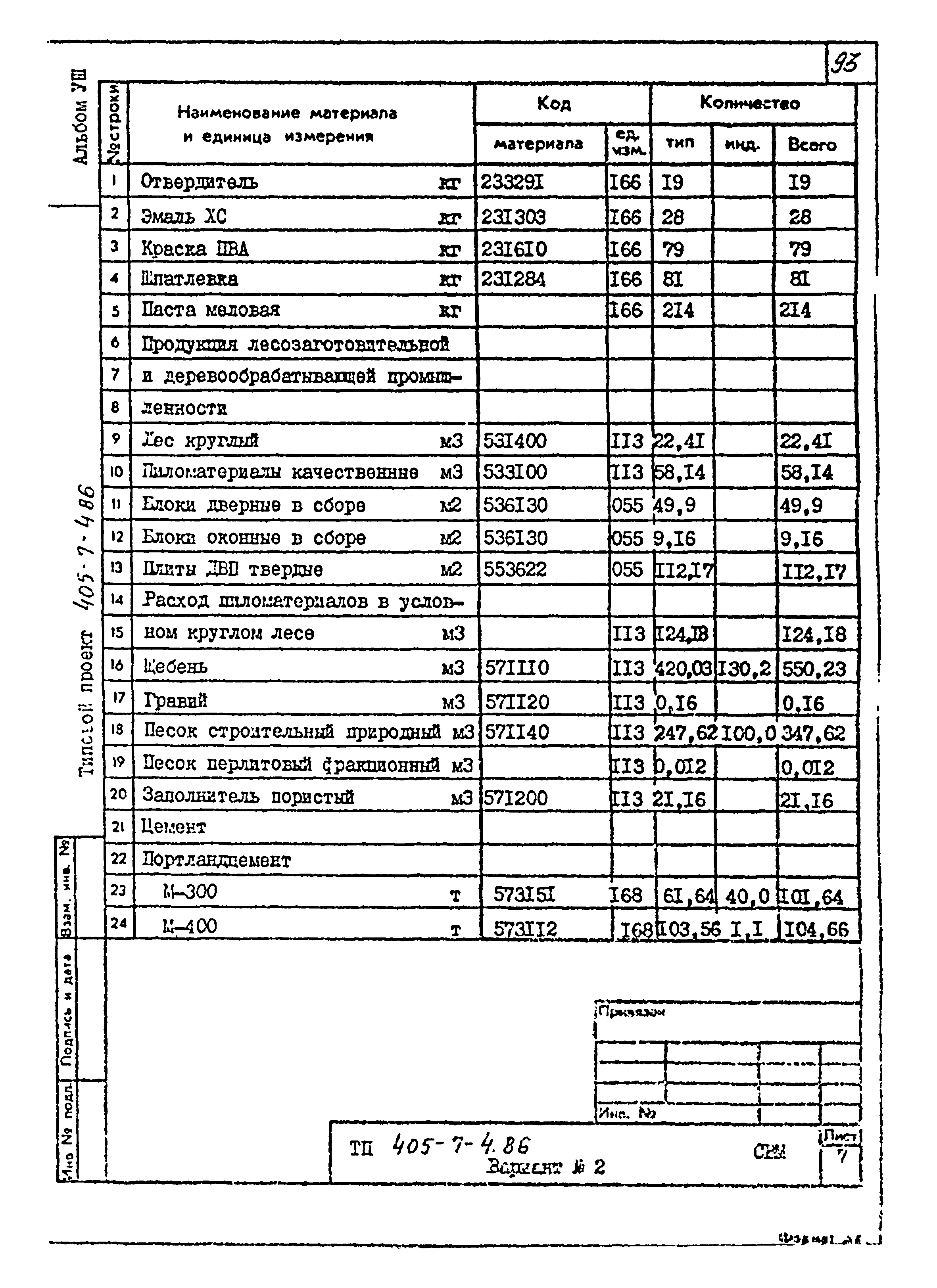 Типовой проект 405-7-4.86