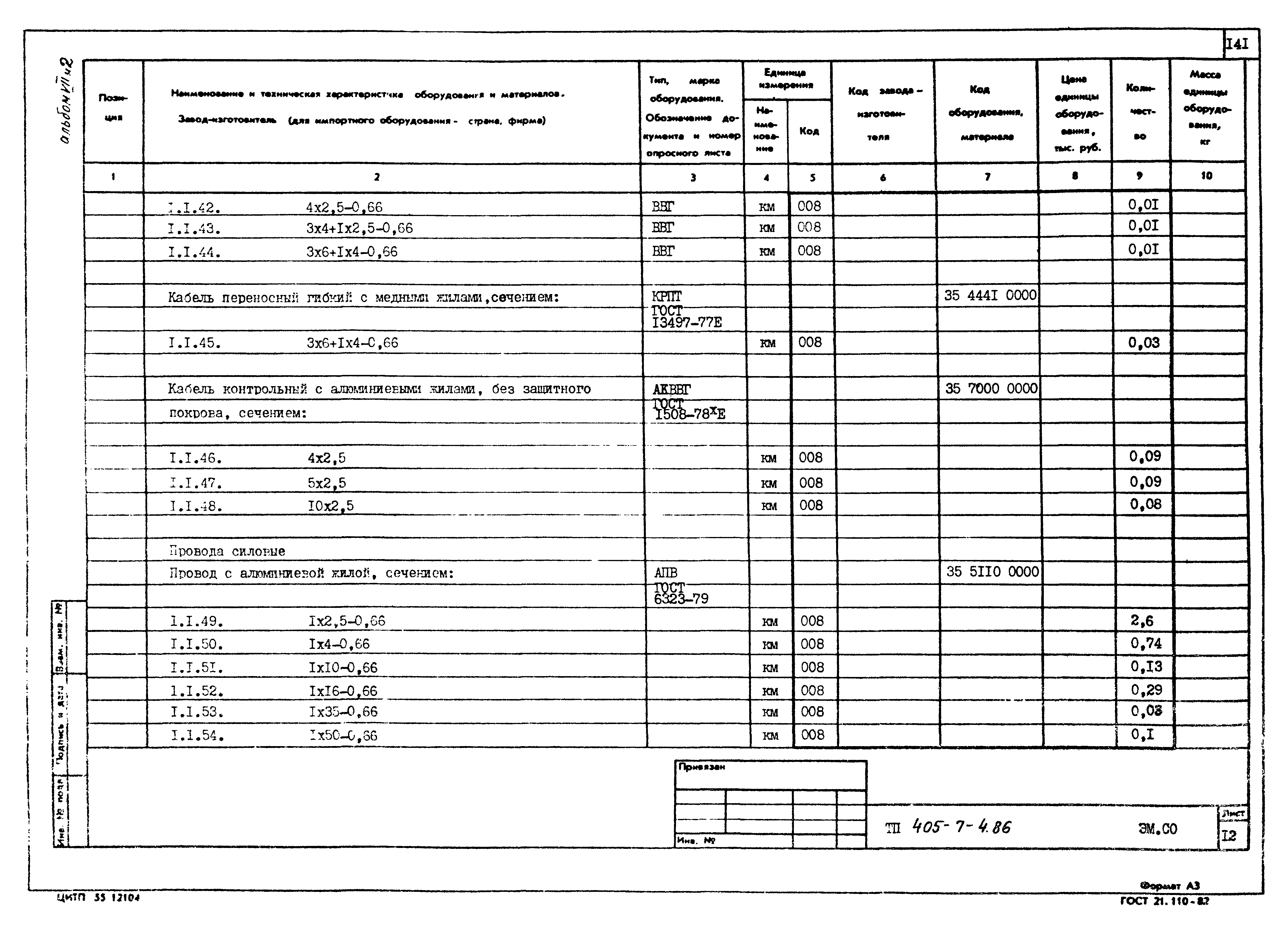 Типовой проект 405-7-4.86
