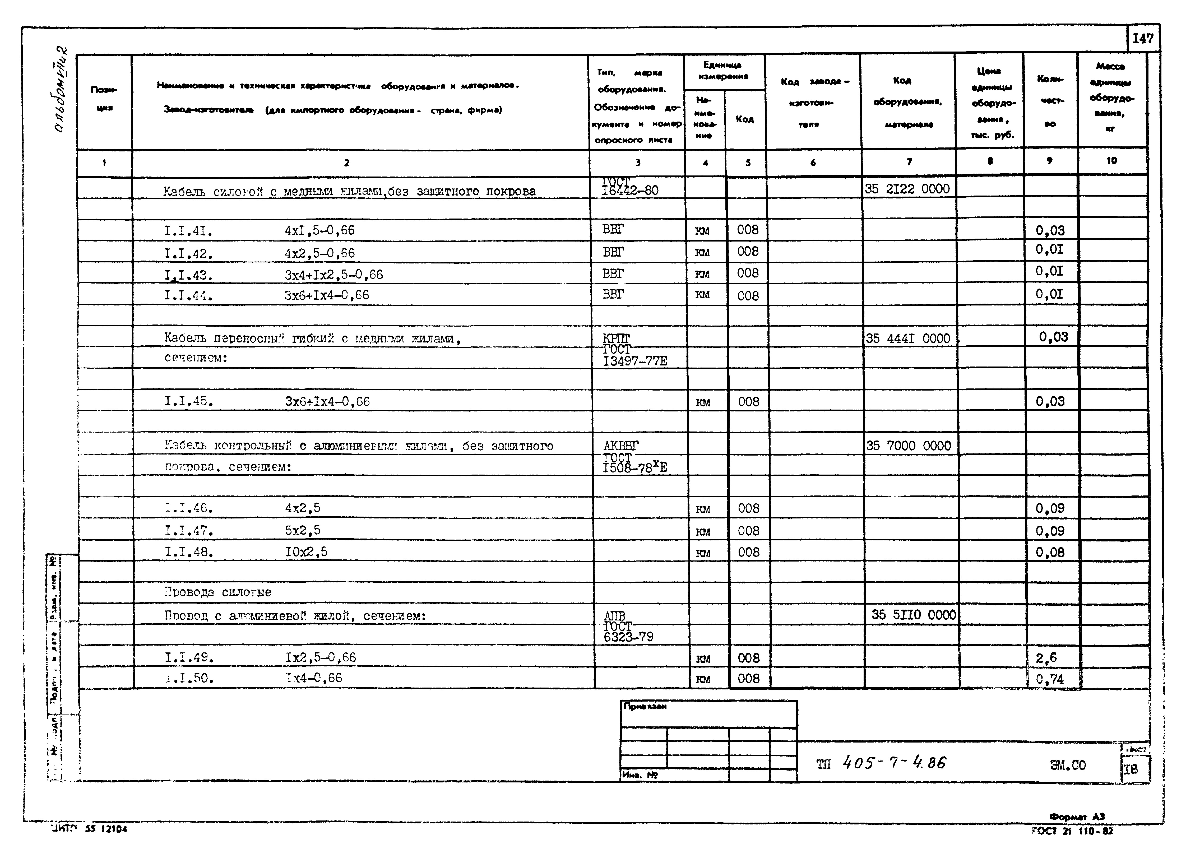 Типовой проект 405-7-4.86
