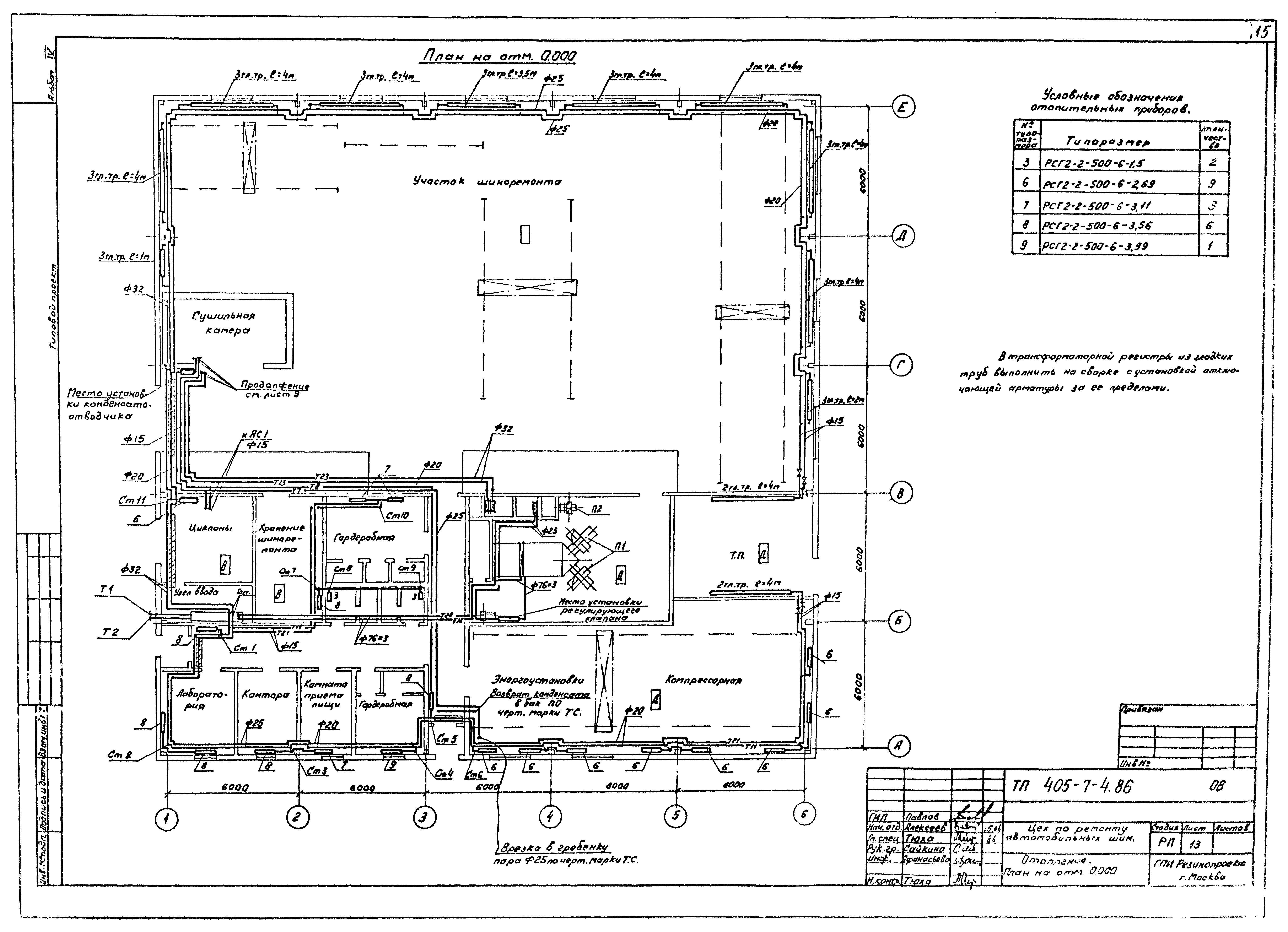 Типовой проект 405-7-4.86