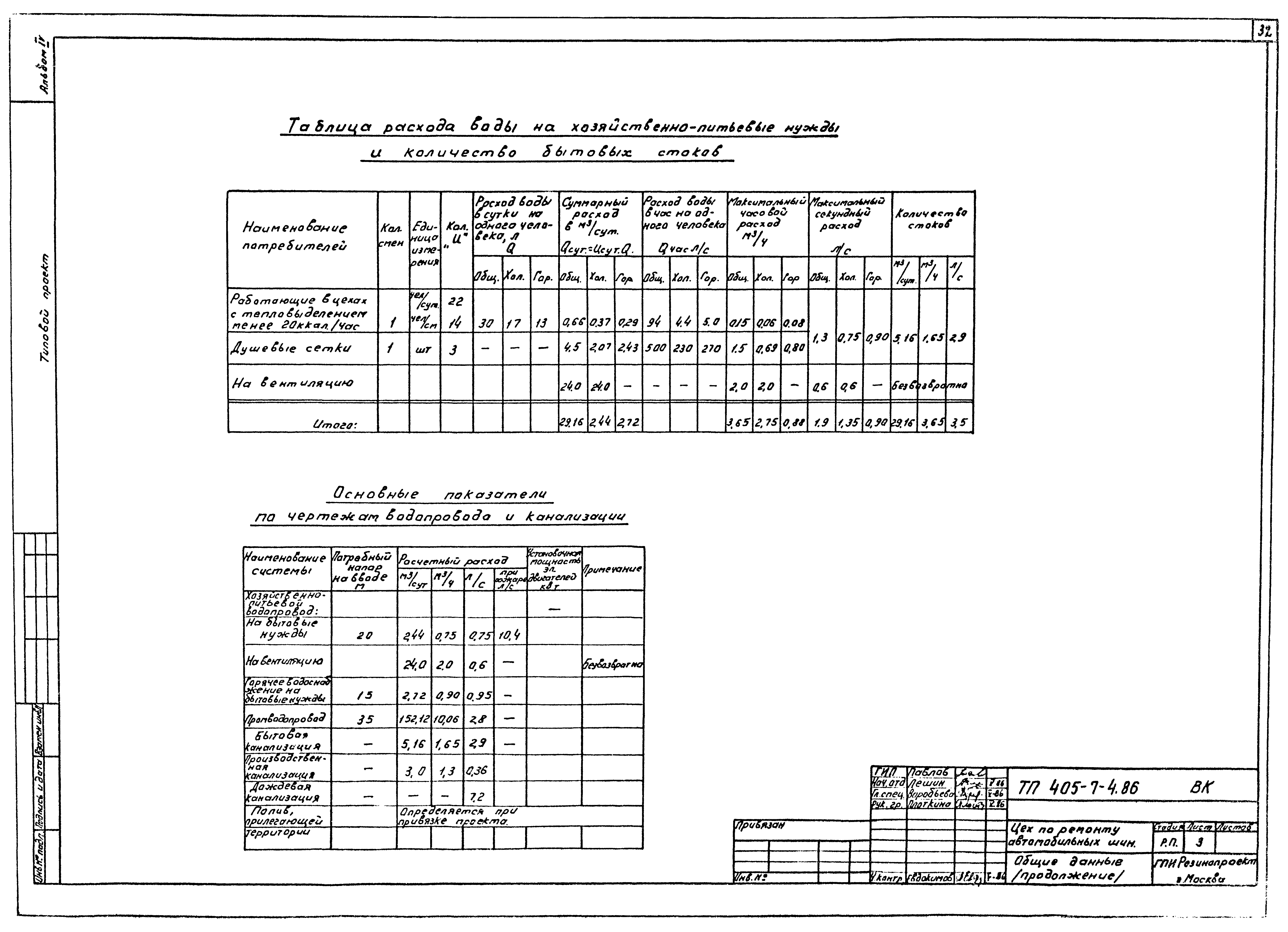 Типовой проект 405-7-4.86