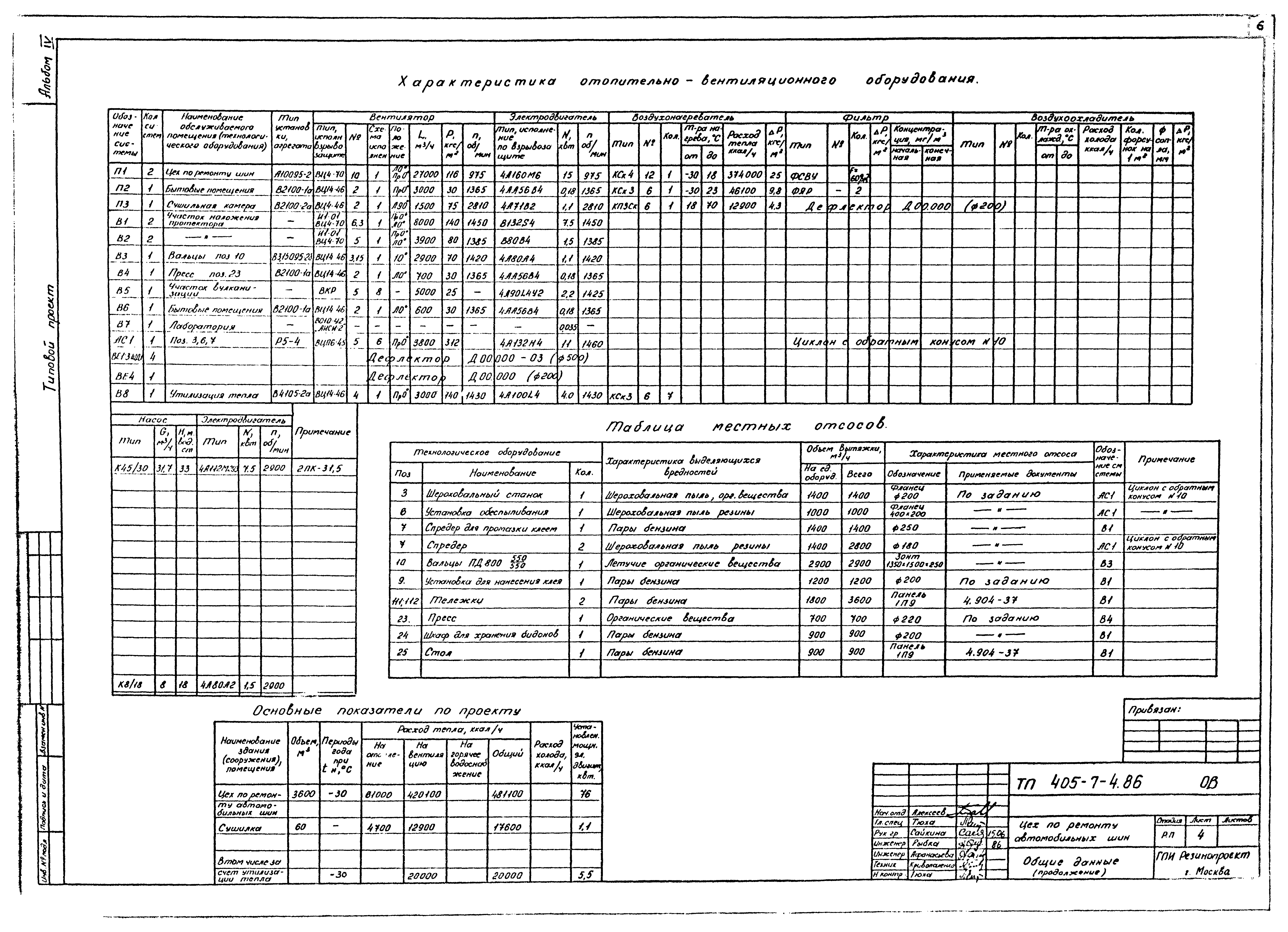 Типовой проект 405-7-4.86