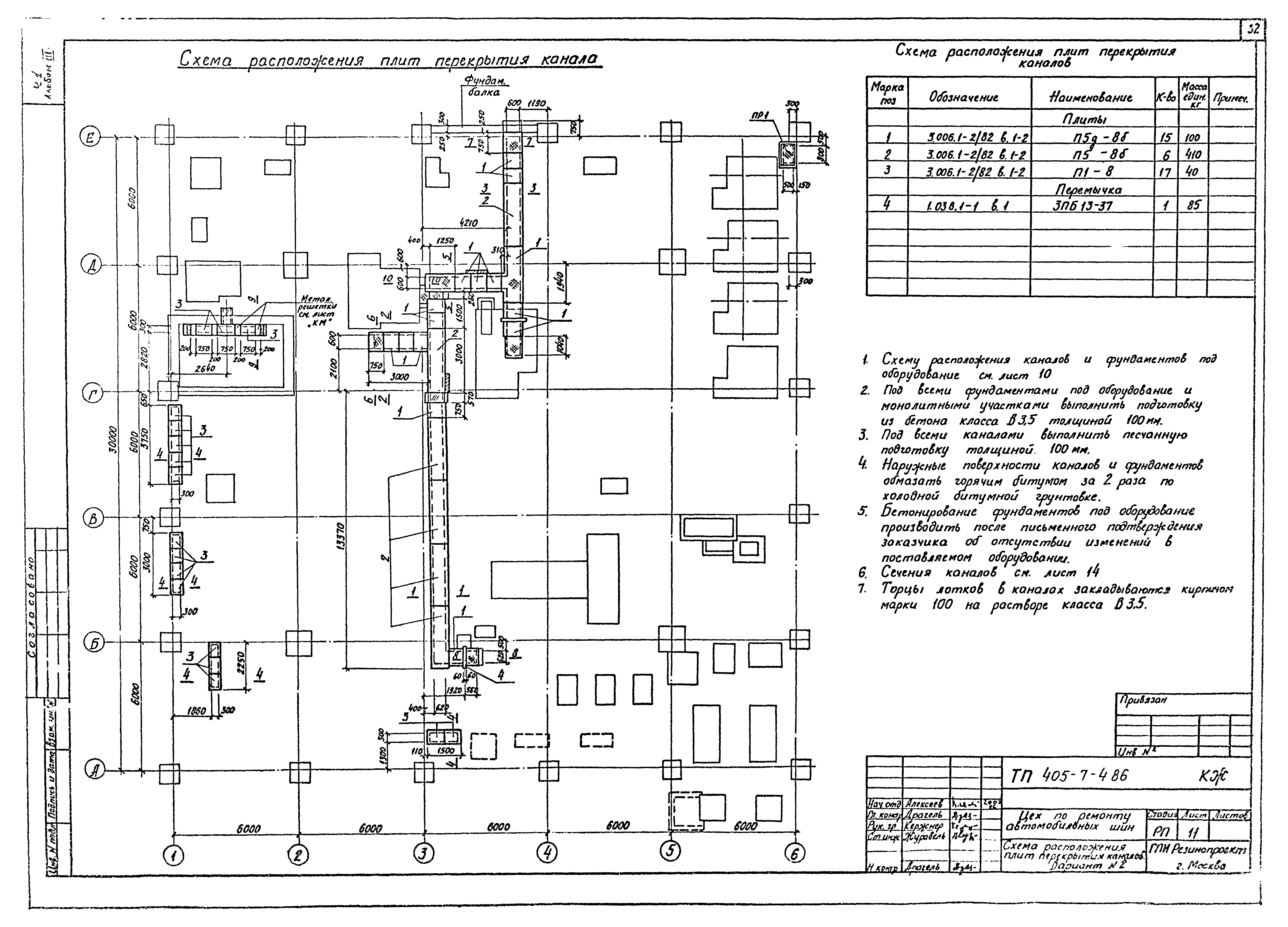 Типовой проект 405-7-4.86