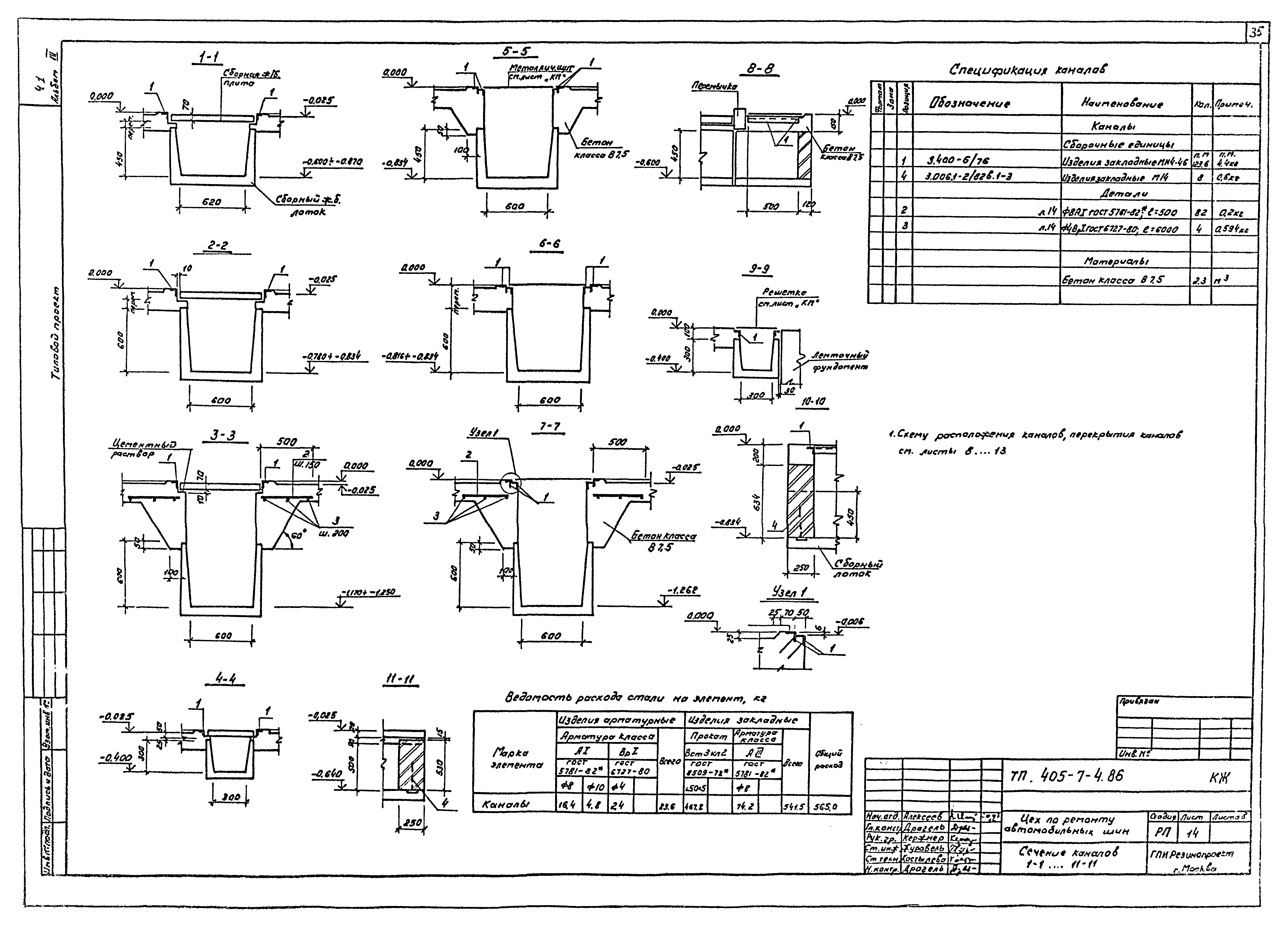 Типовой проект 405-7-4.86