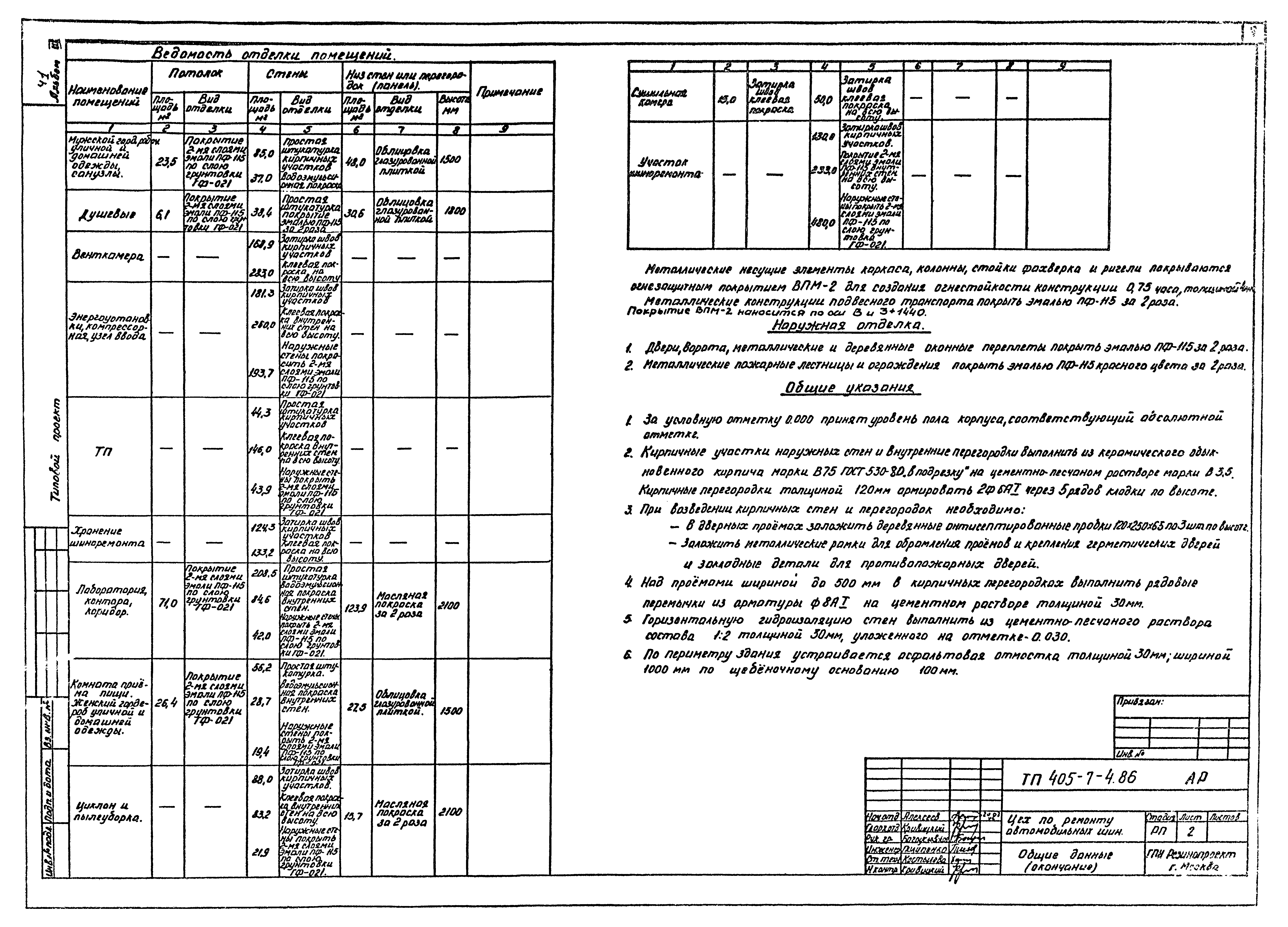 Типовой проект 405-7-4.86