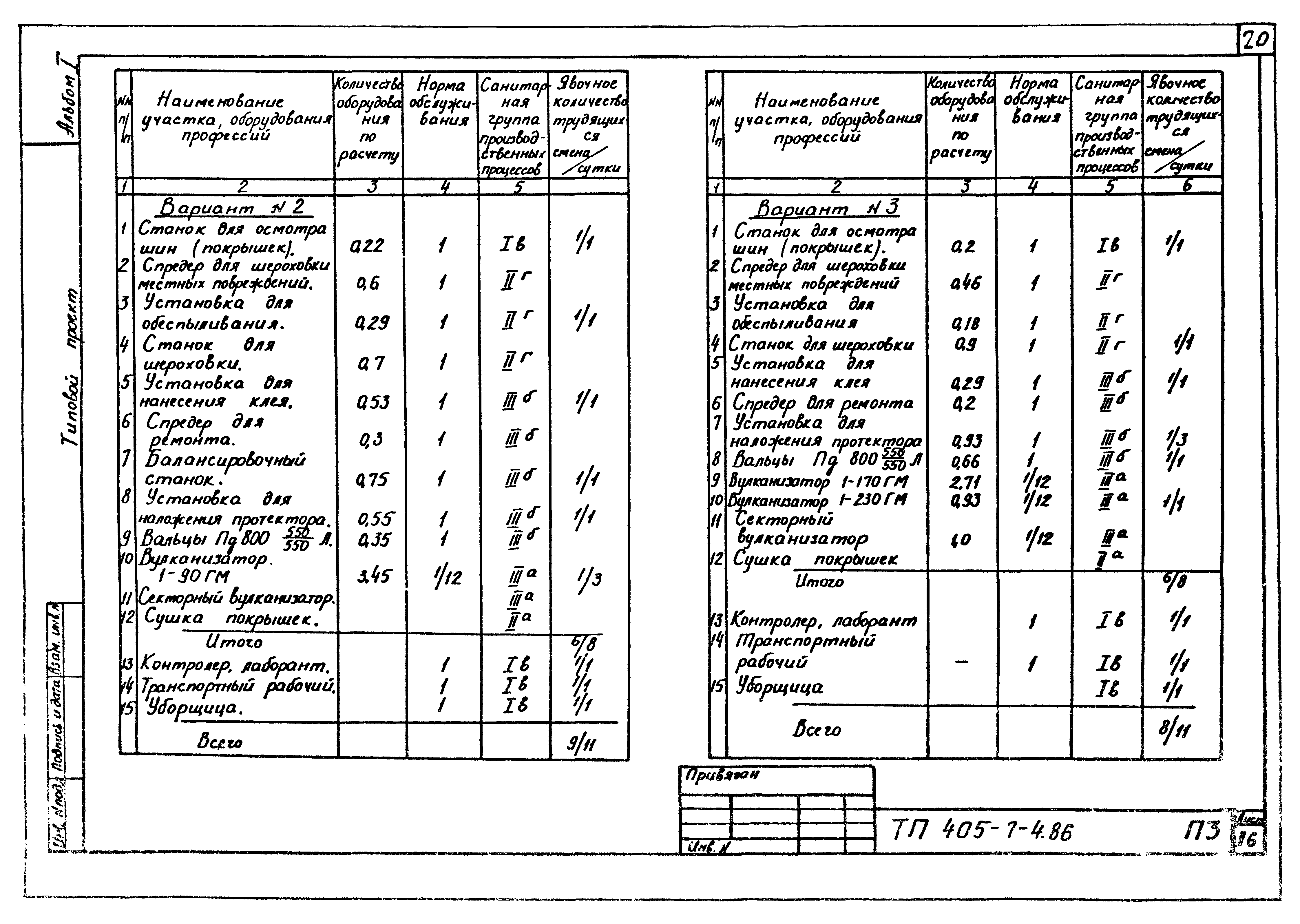 Типовой проект 405-7-4.86