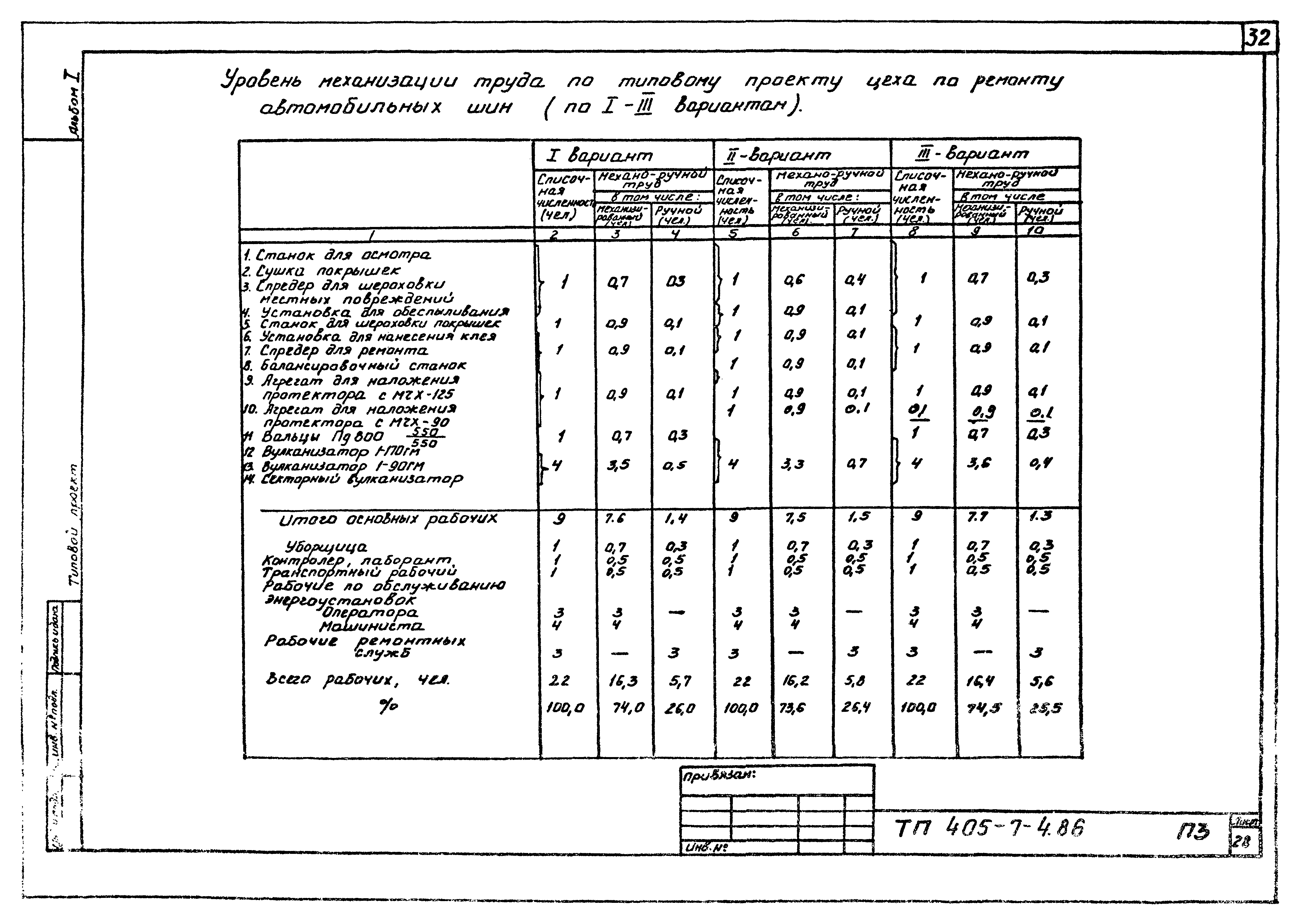 Типовой проект 405-7-4.86