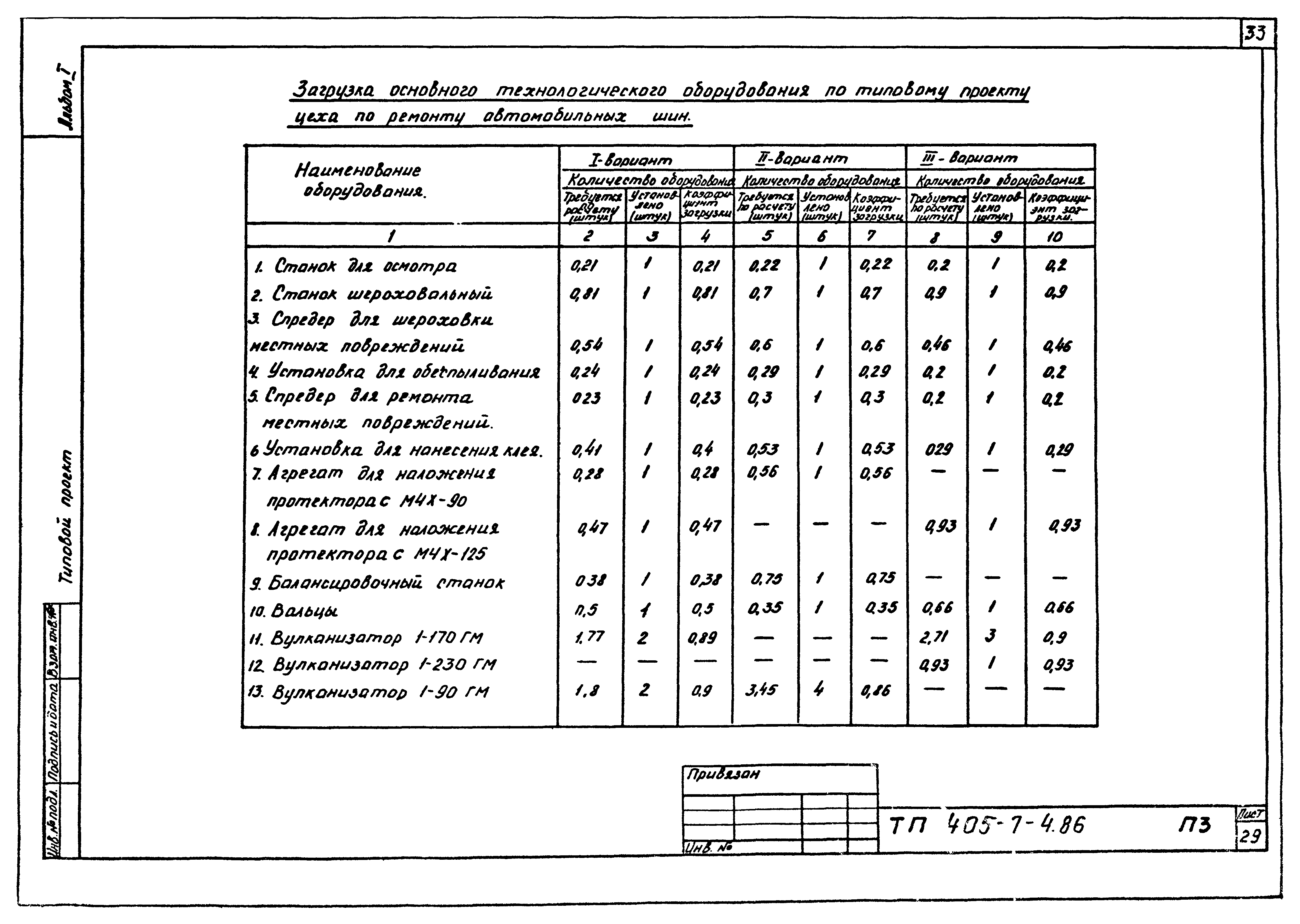 Типовой проект 405-7-4.86