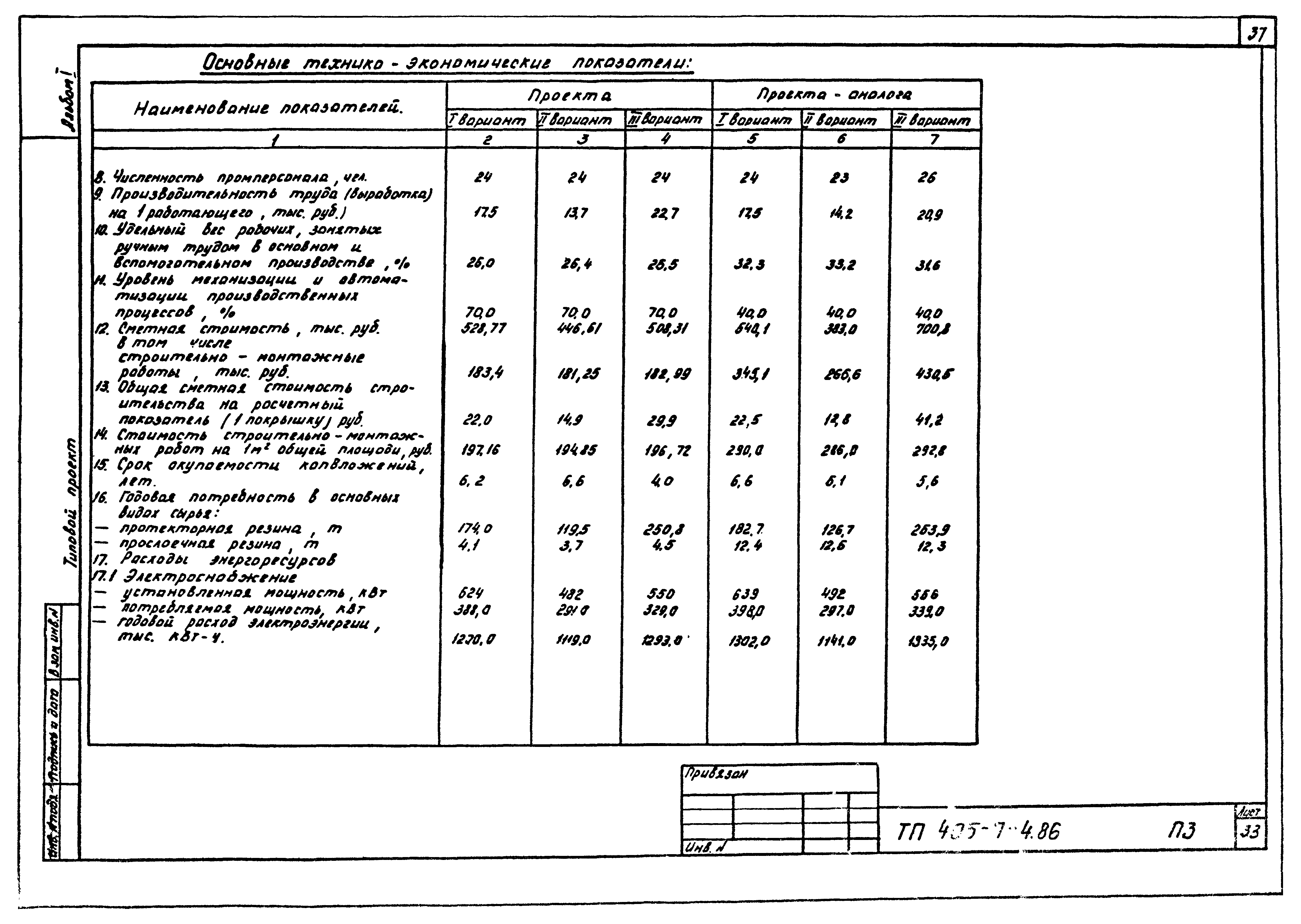Типовой проект 405-7-4.86