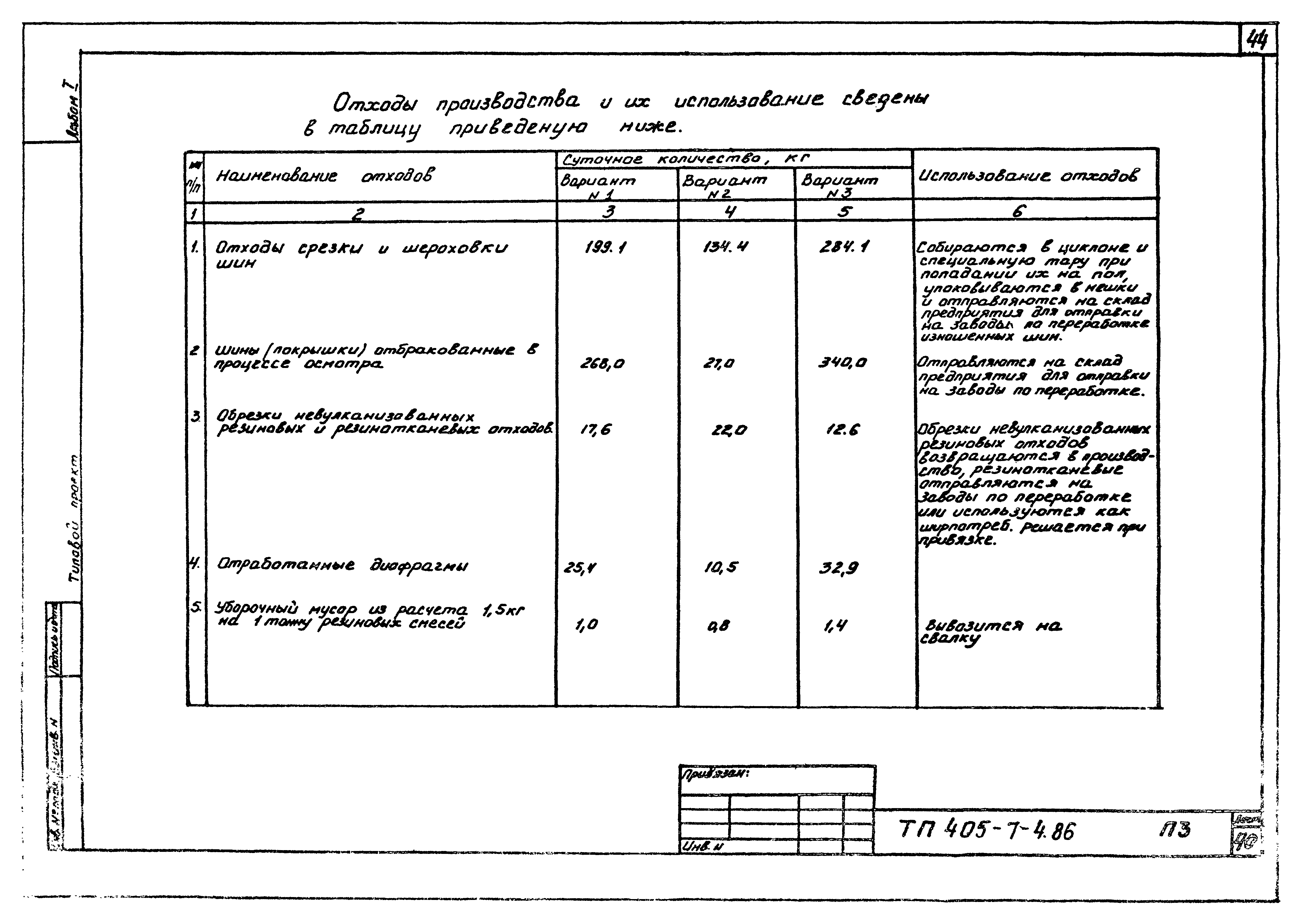 Типовой проект 405-7-4.86