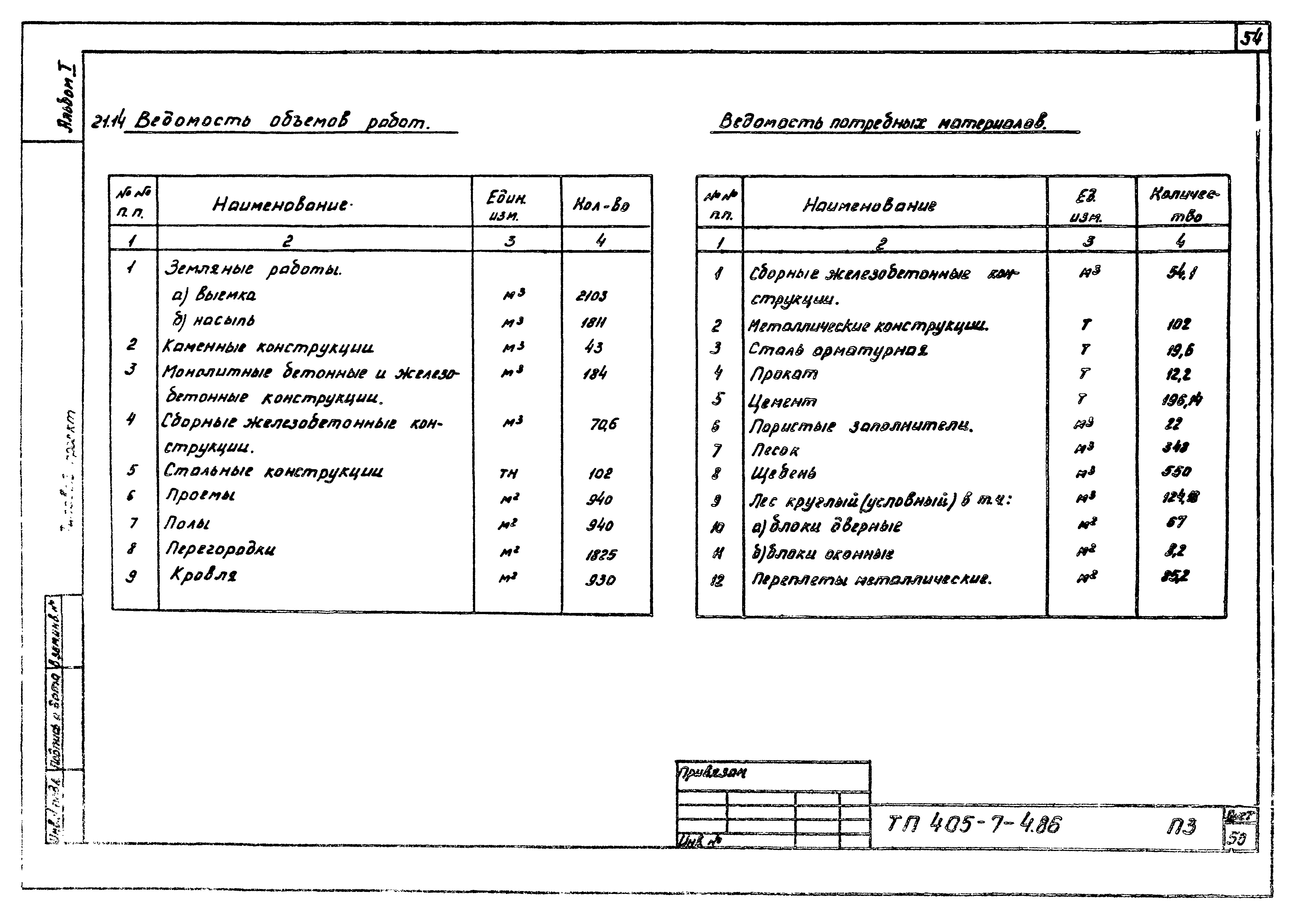 Типовой проект 405-7-4.86