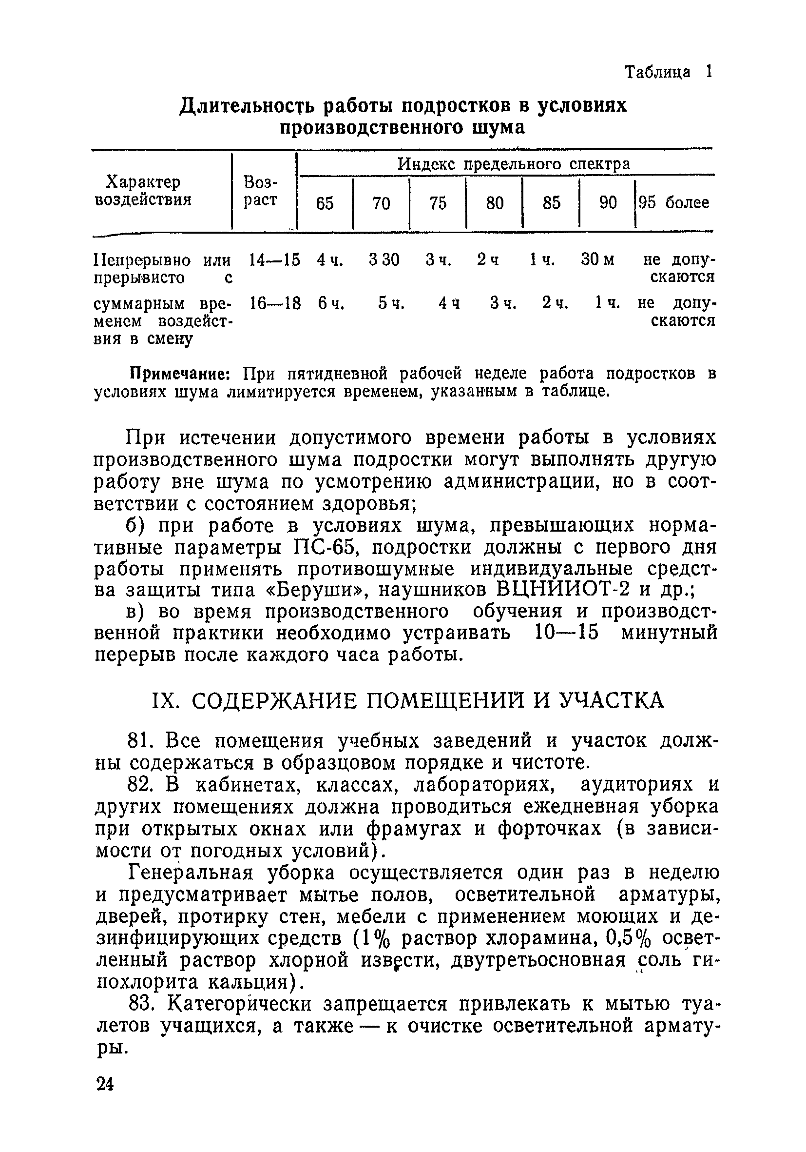 Санитарные правила 2149-80