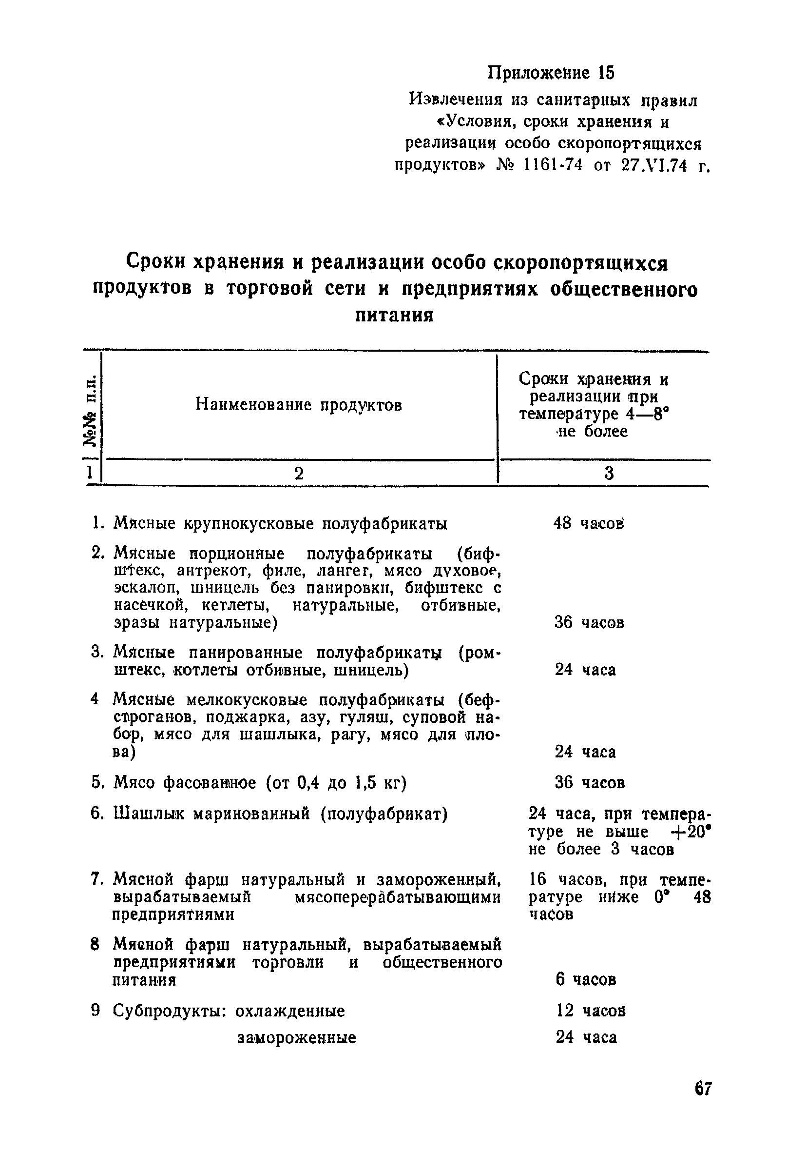 Санитарные правила 2149-80