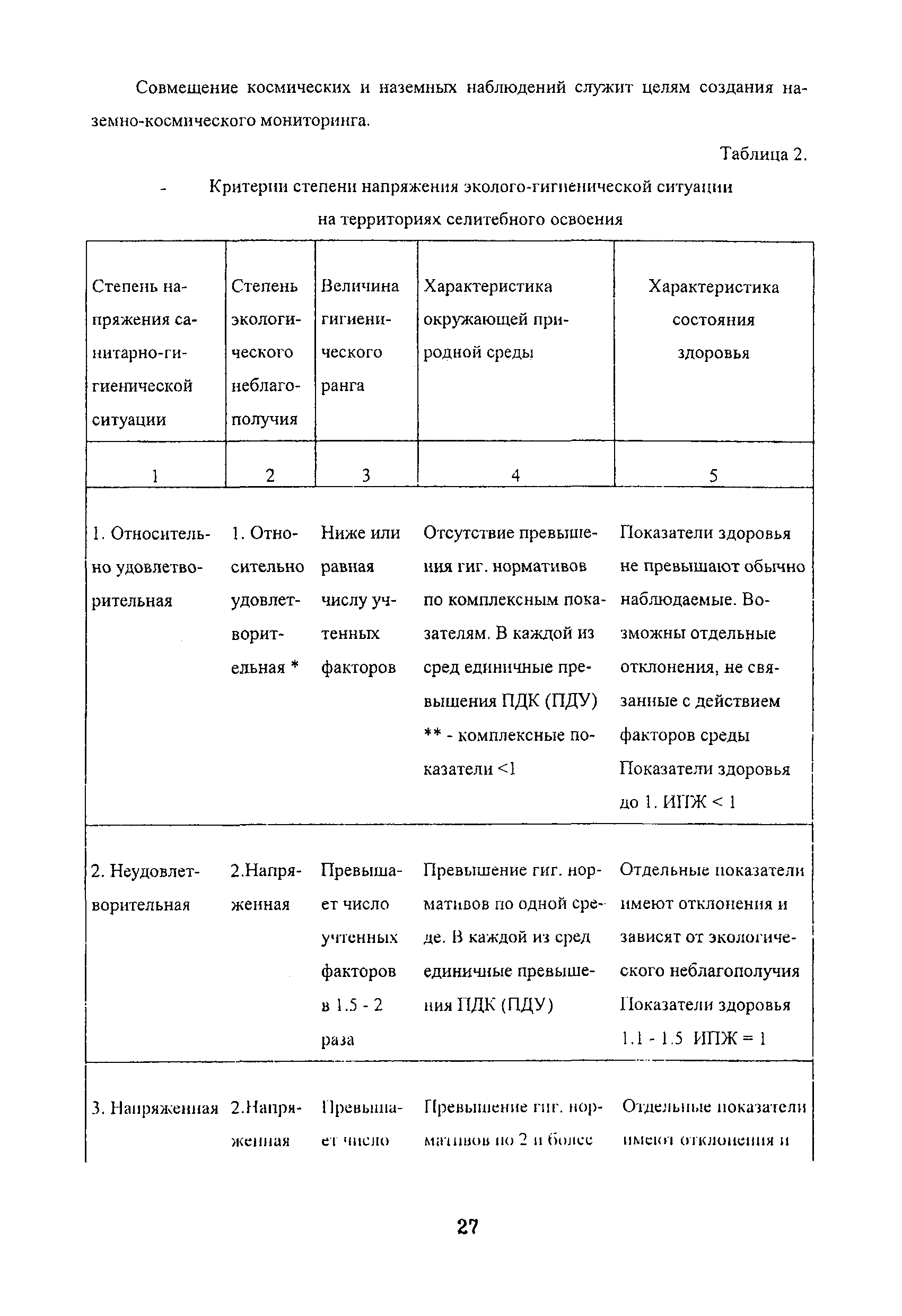 Методические рекомендации 01-19/12-17