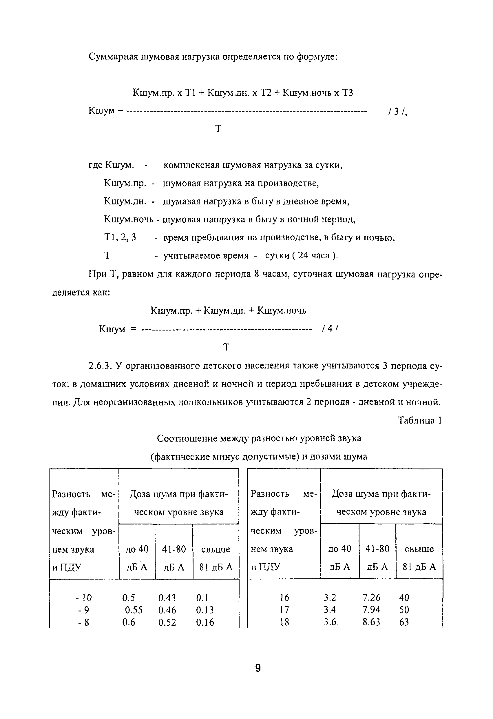 Методические рекомендации 01-19/12-17
