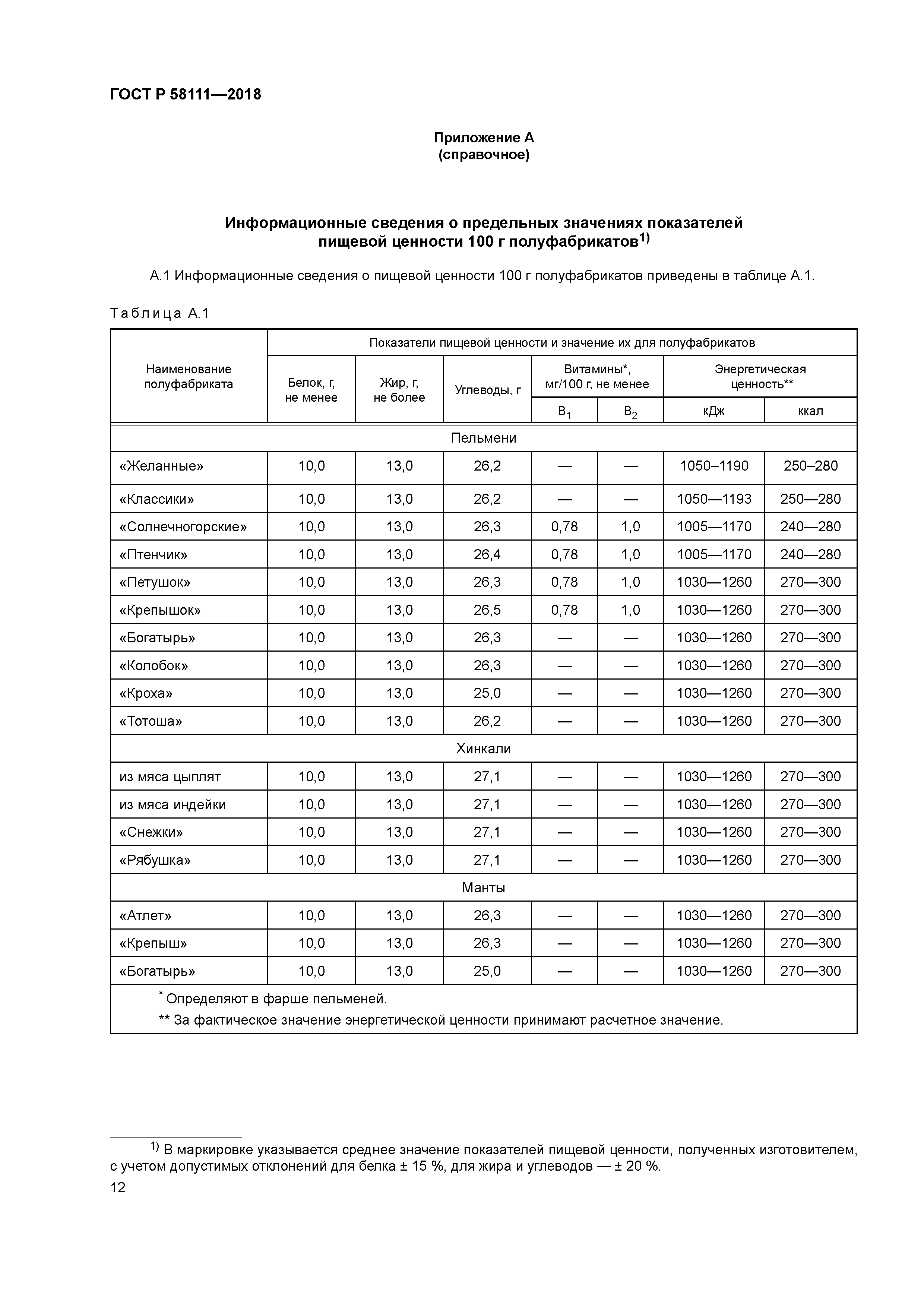ГОСТ Р 58111-2018
