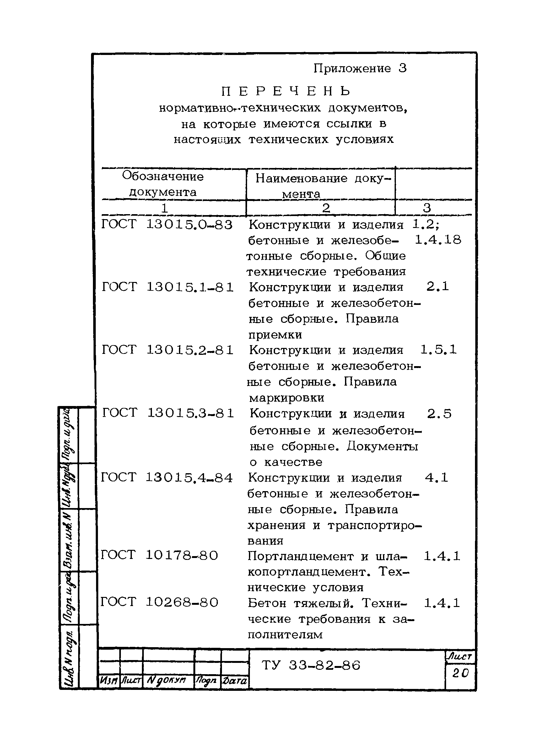 ТУ 33-82-86