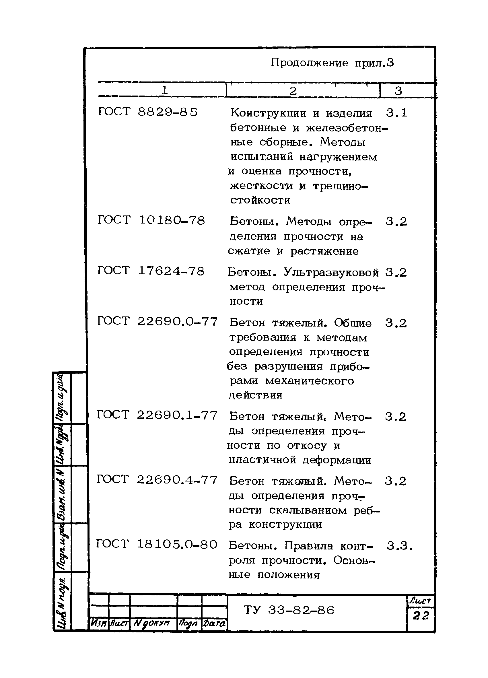 ТУ 33-82-86